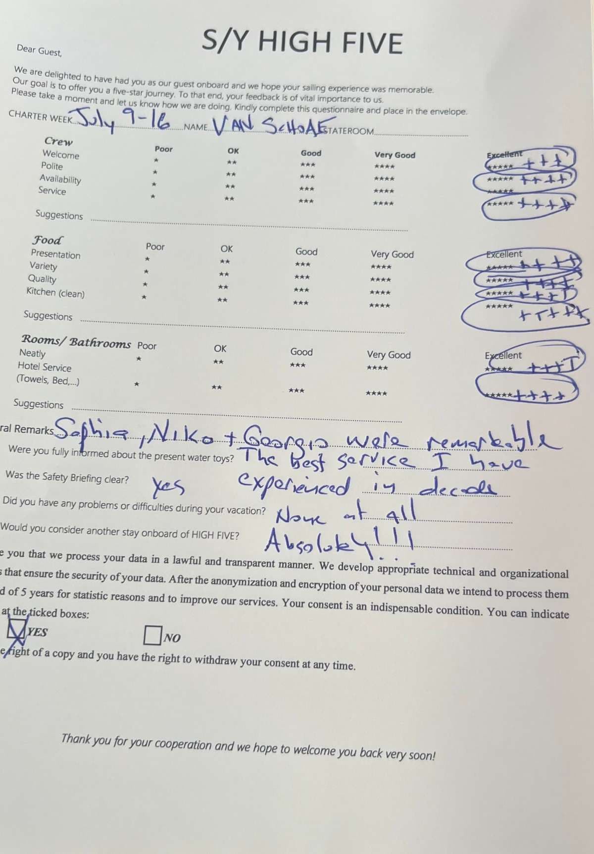 HIGH FIVE guest review