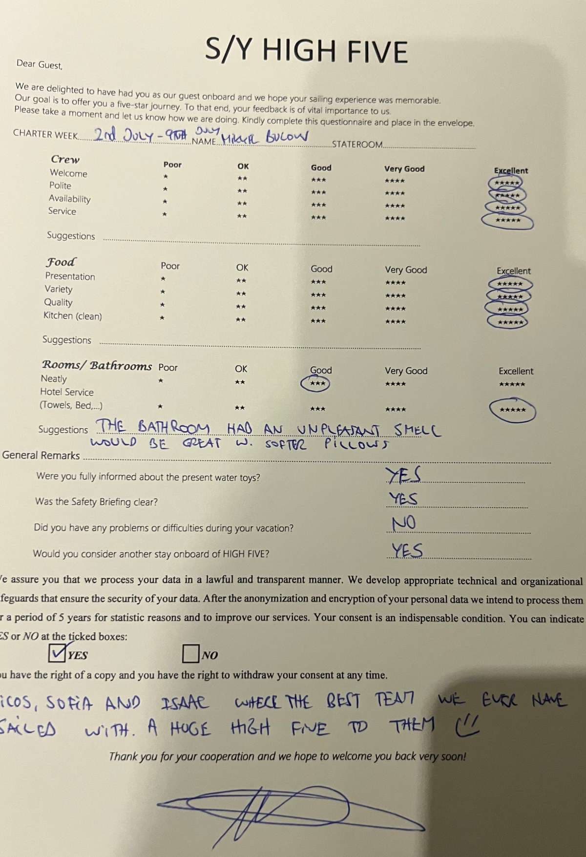 HIGH FIVE guest review