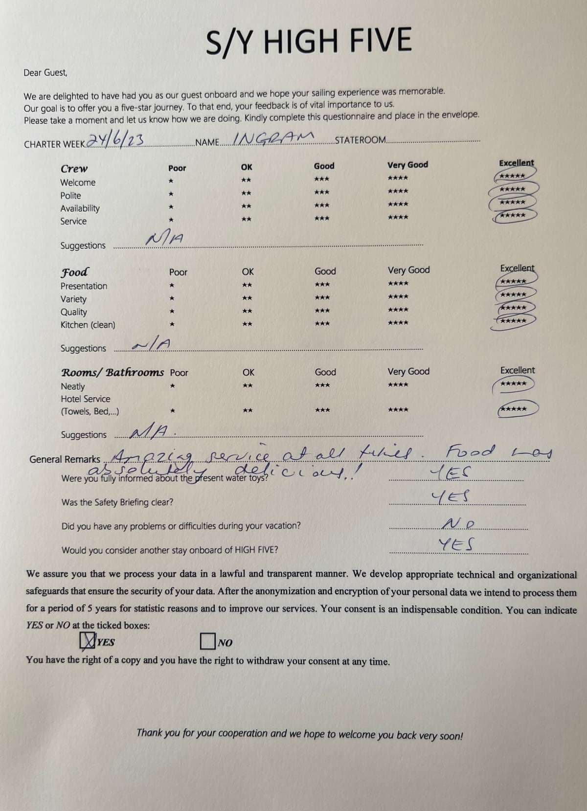 HIGH FIVE guest review