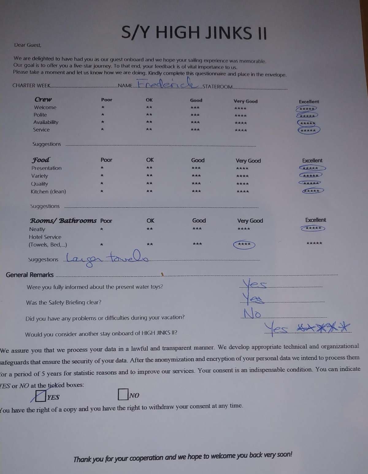 HIGH FIVE guest review