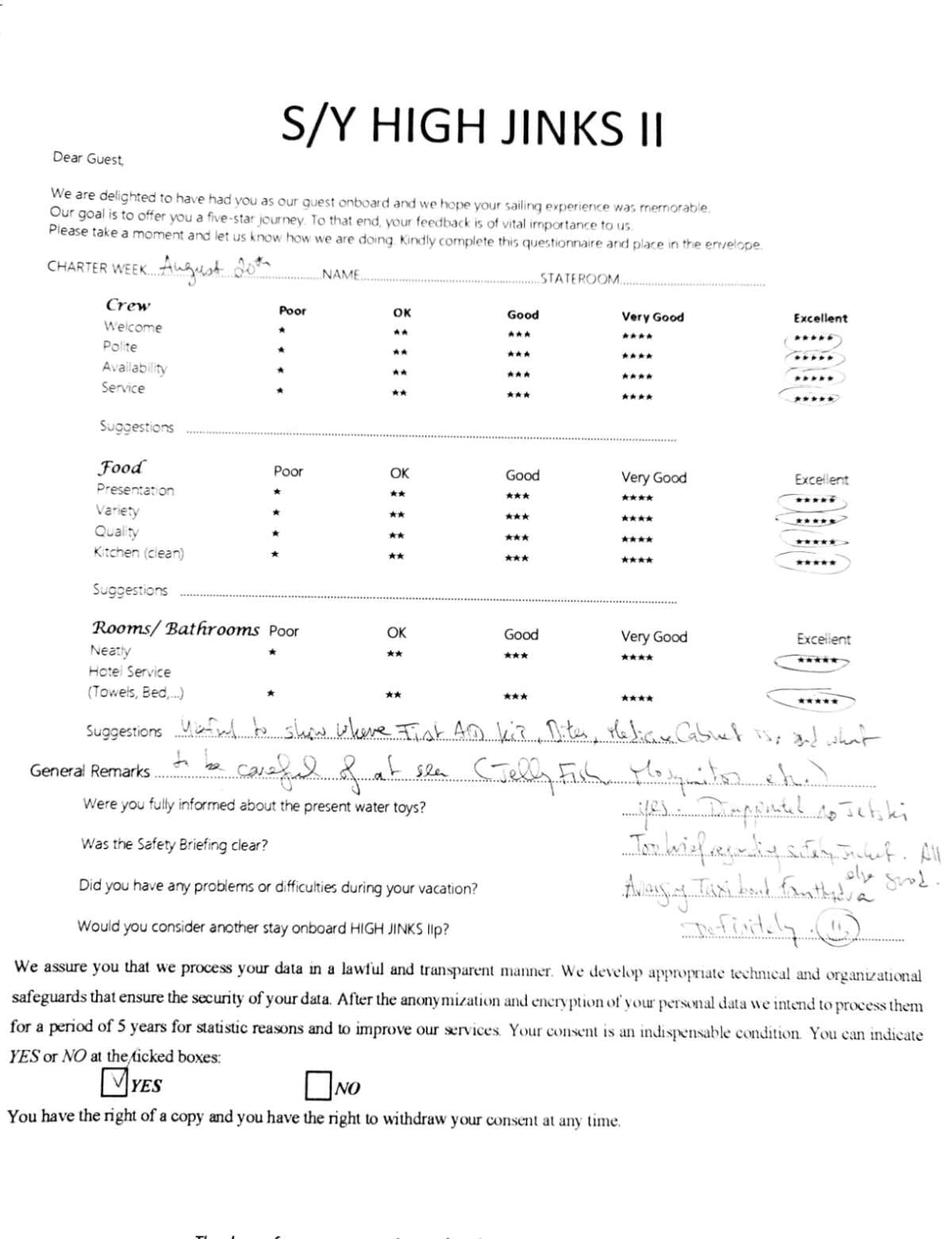 HIGH FIVE guest review