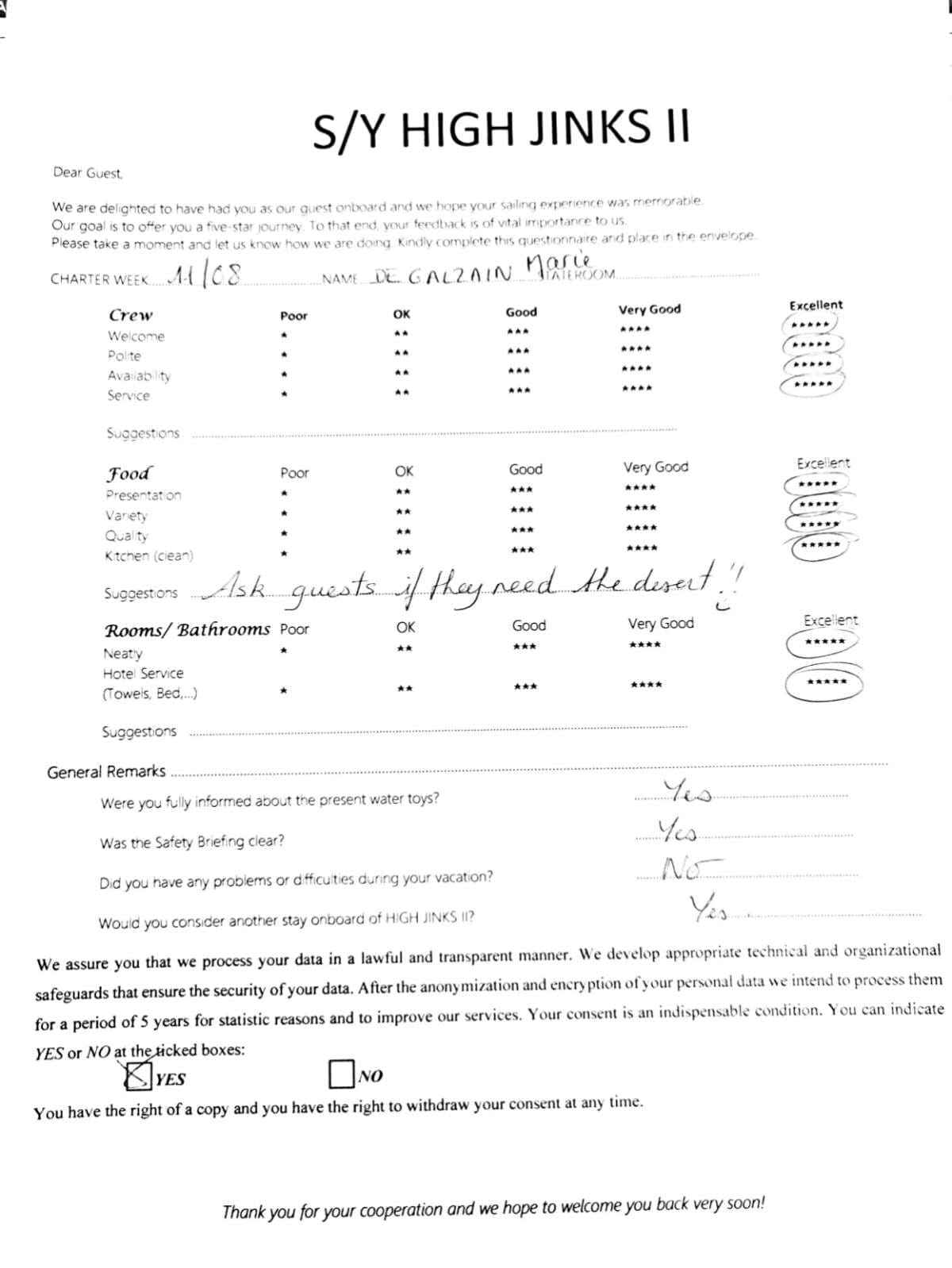 HIGH FIVE guest review