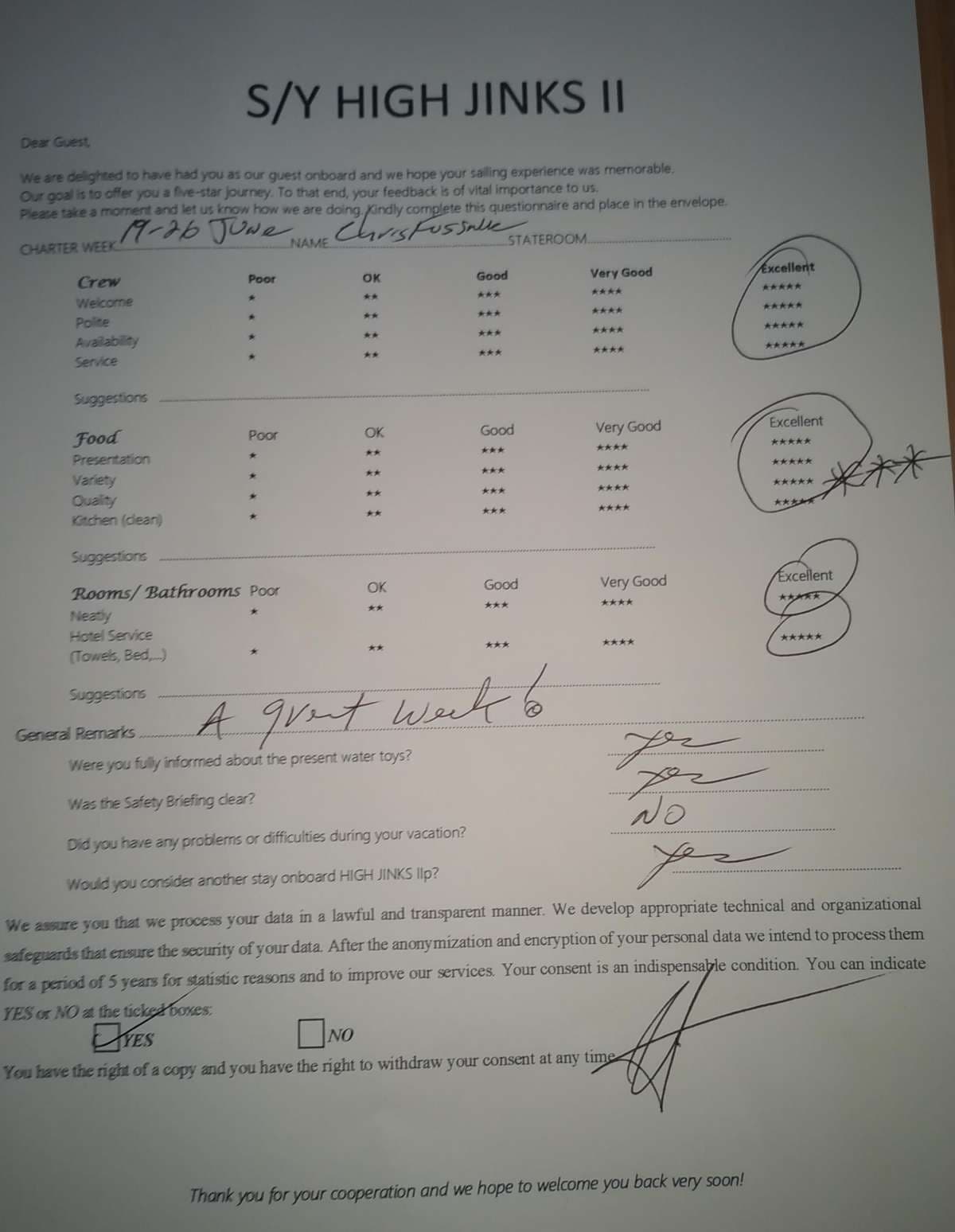 HIGH FIVE guest review