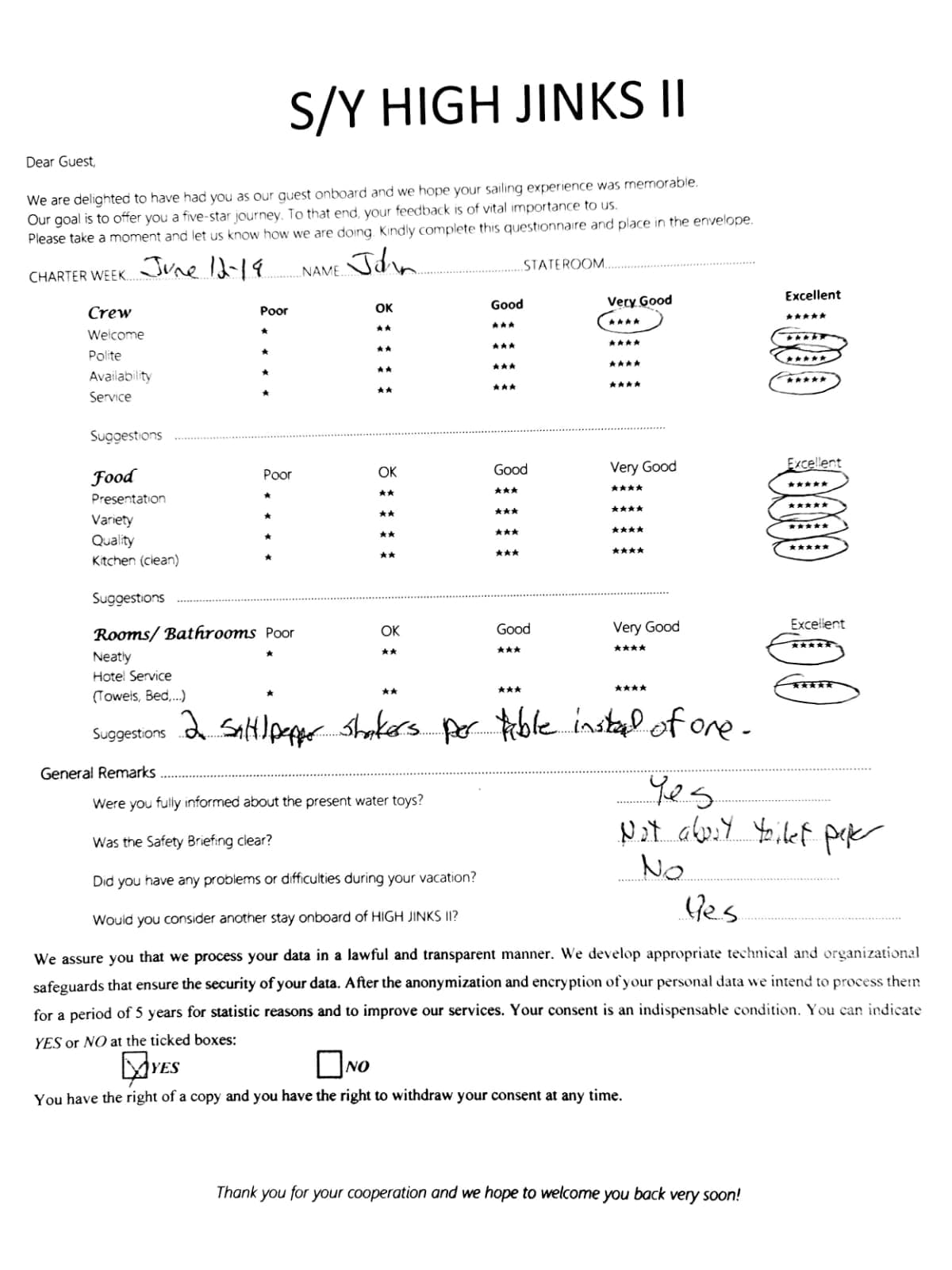 HIGH FIVE guest review