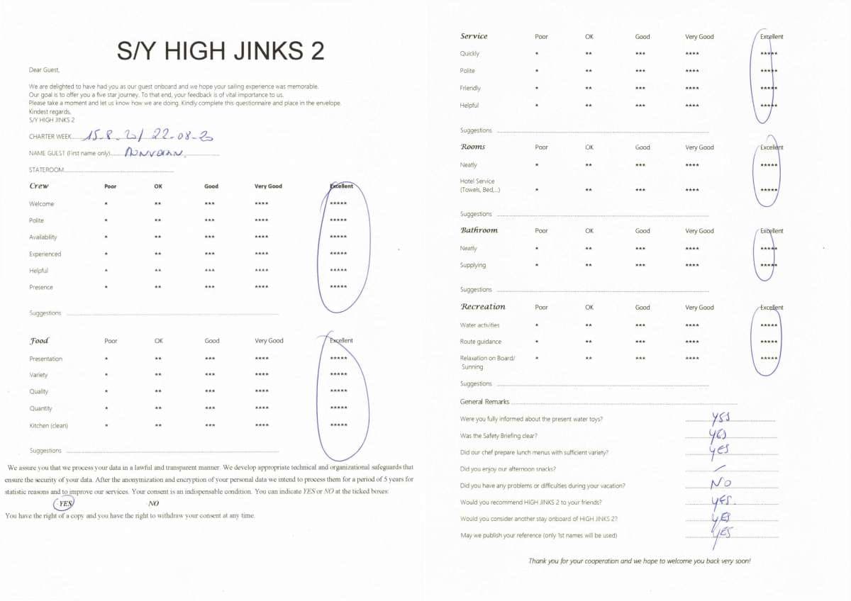 HIGH FIVE guest review