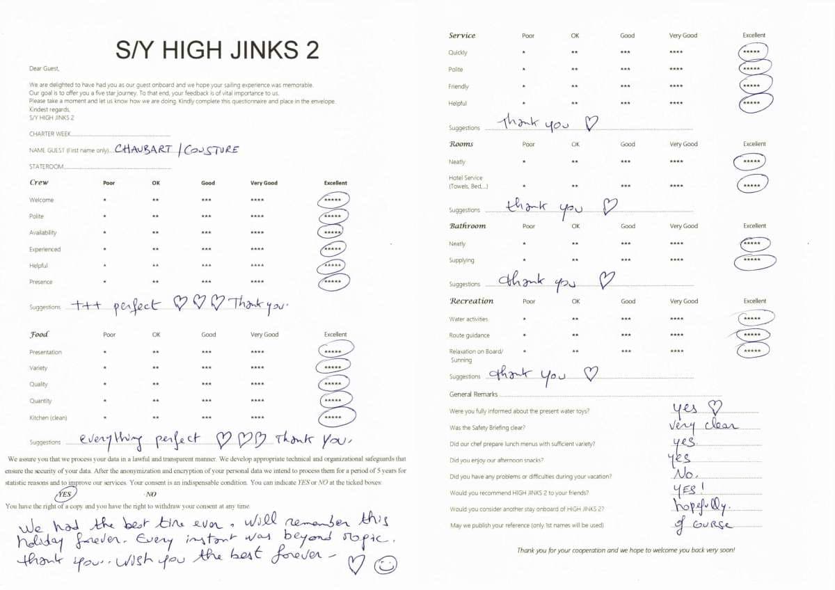 HIGH FIVE guest review