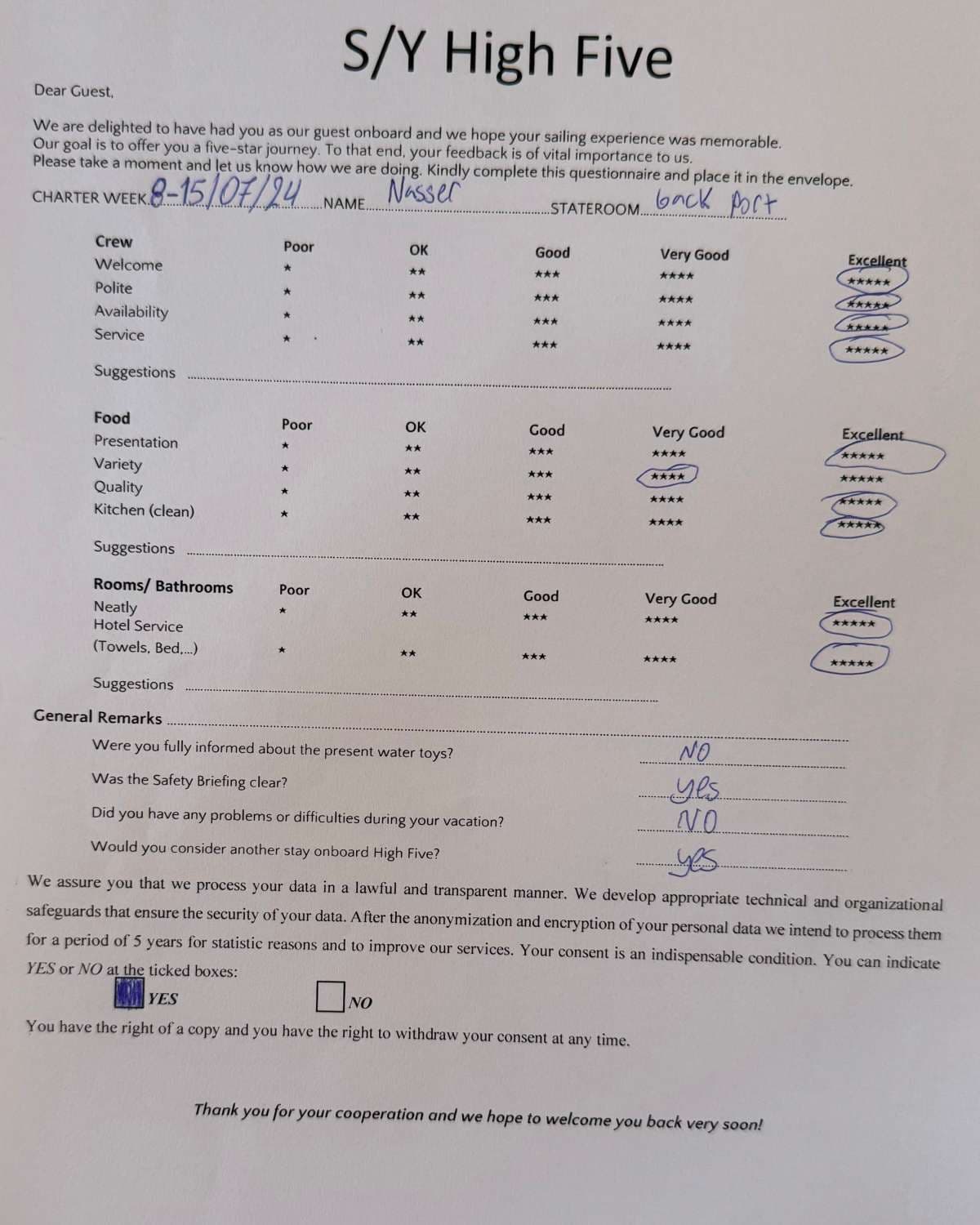 HIGH FIVE guest review