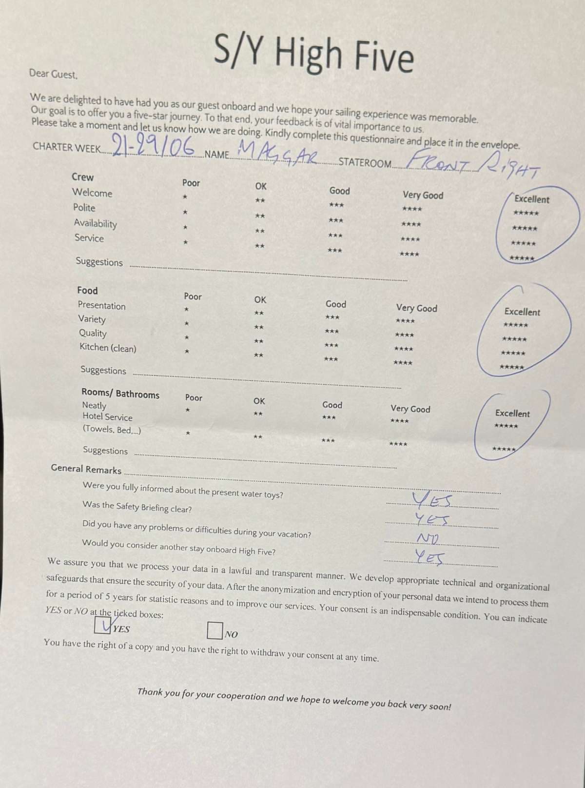 HIGH FIVE guest review