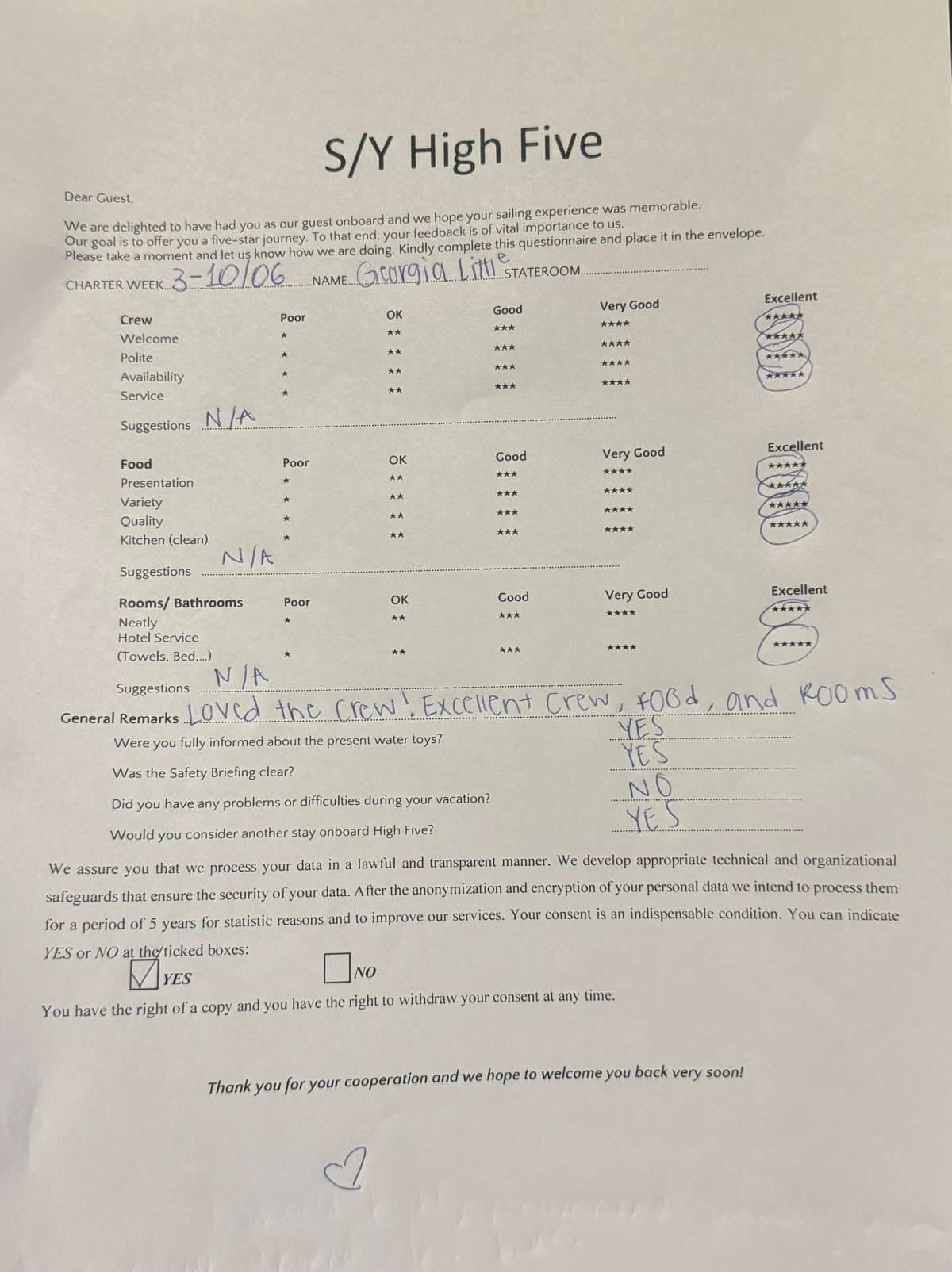 HIGH FIVE guest review