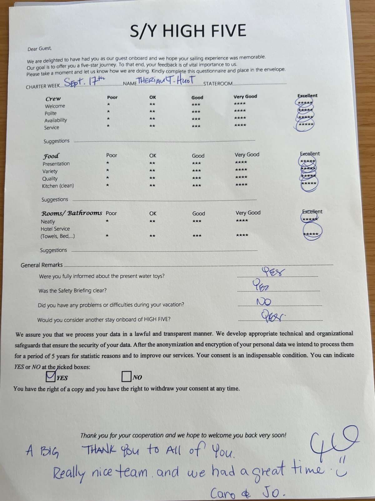 HIGH FIVE guest review