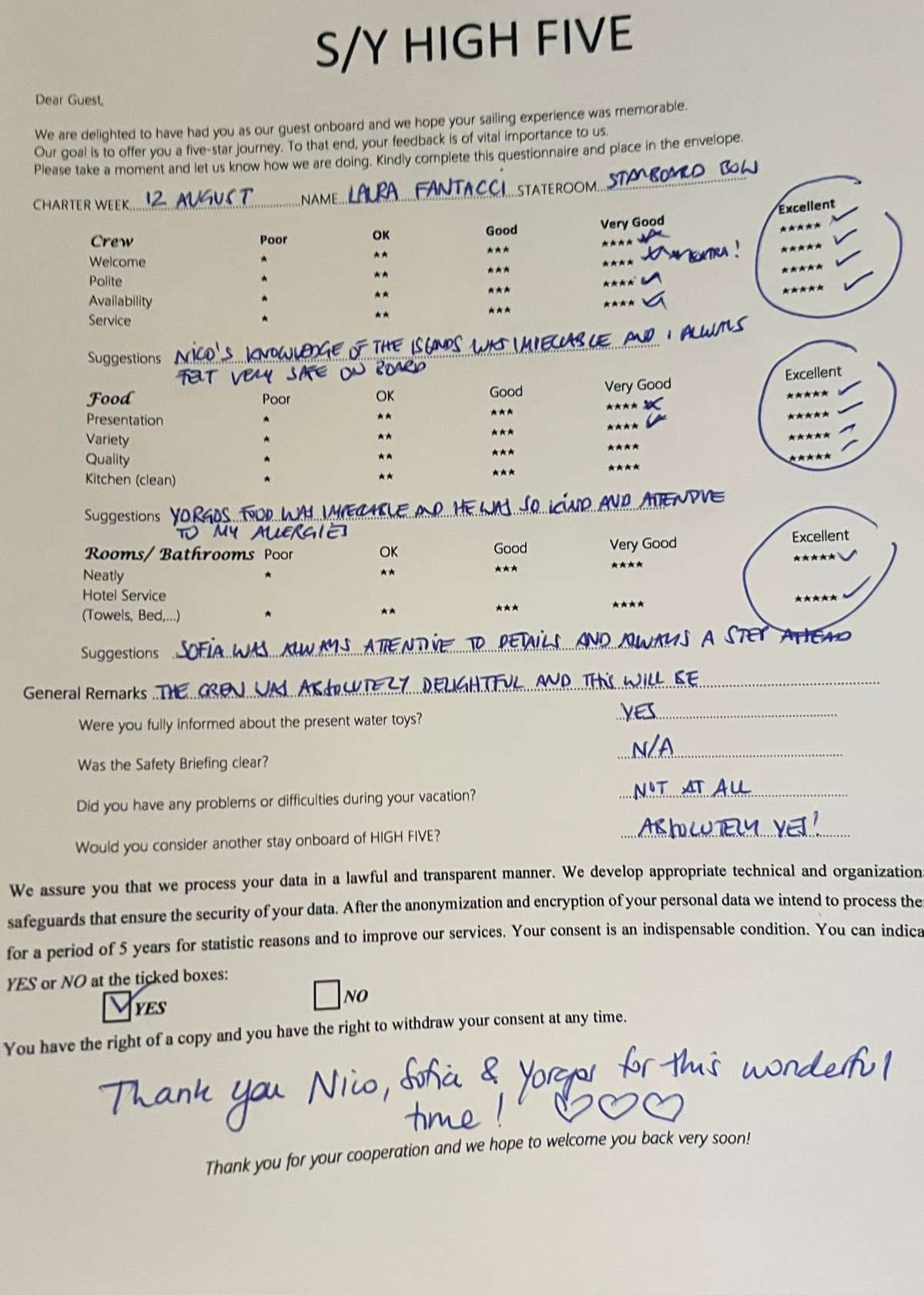 HIGH FIVE guest review