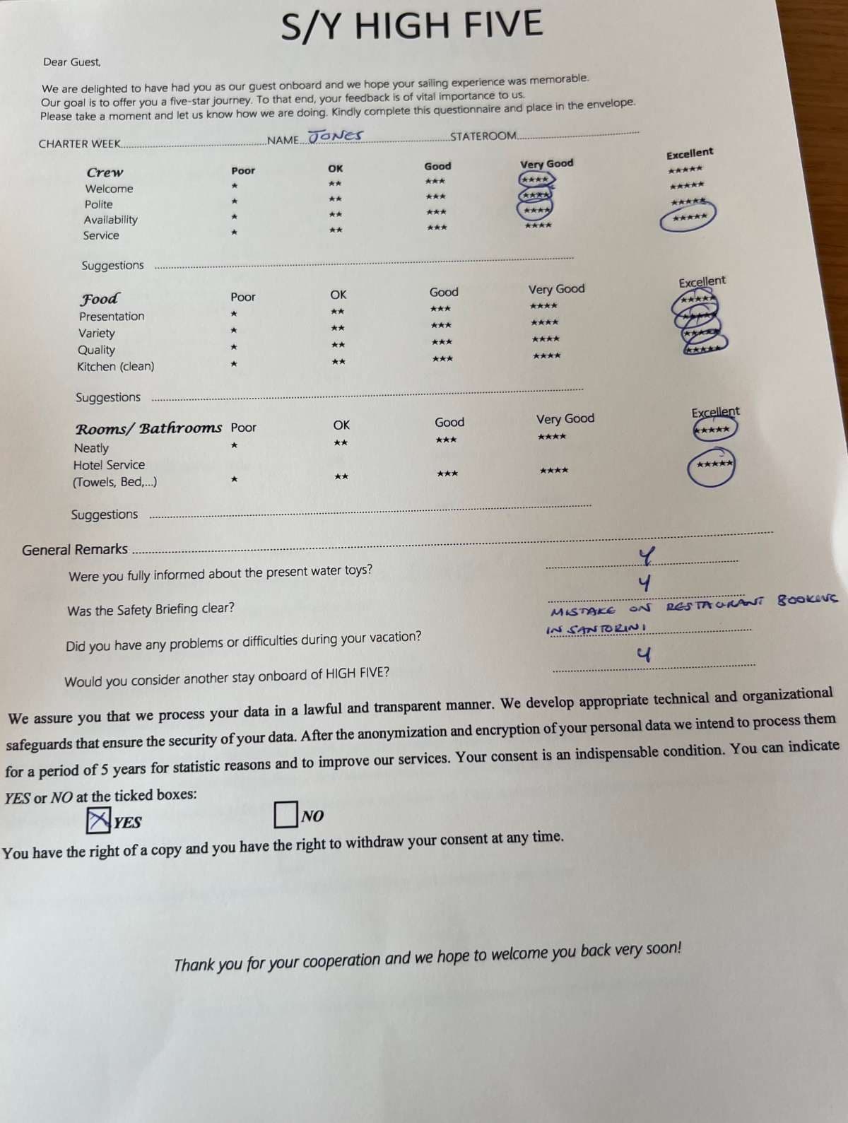HIGH FIVE guest review