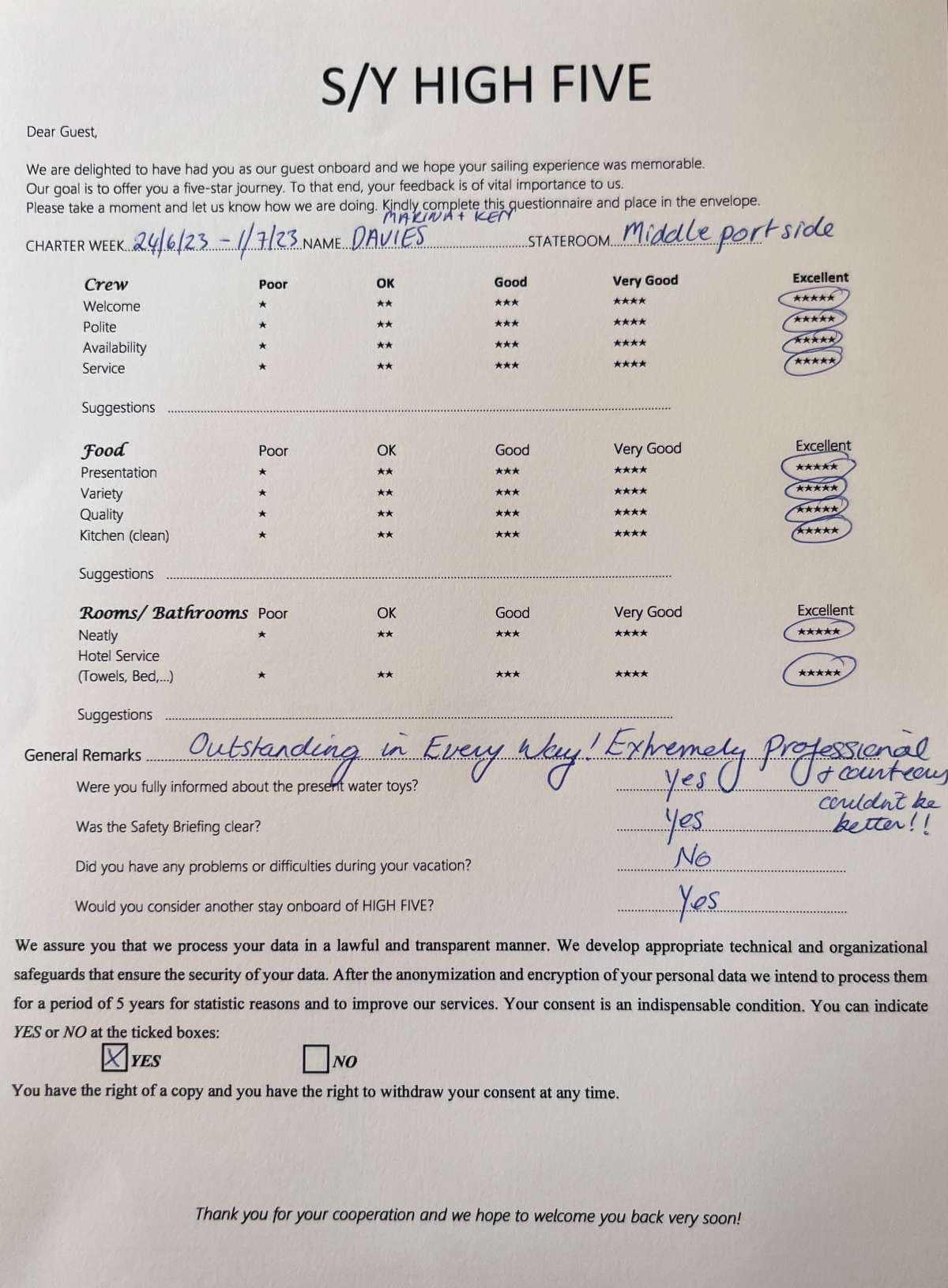 HIGH FIVE guest review