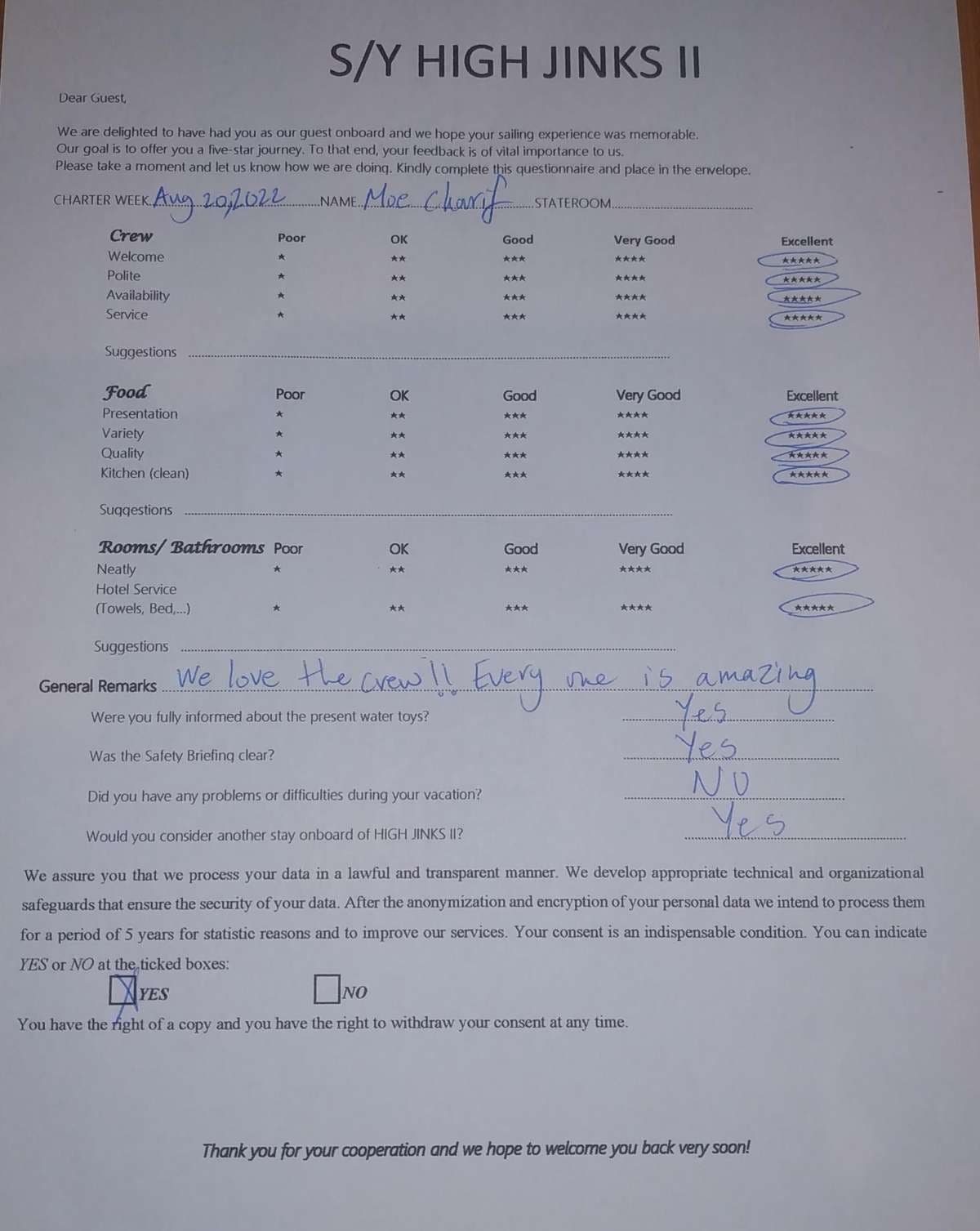 HIGH FIVE guest review