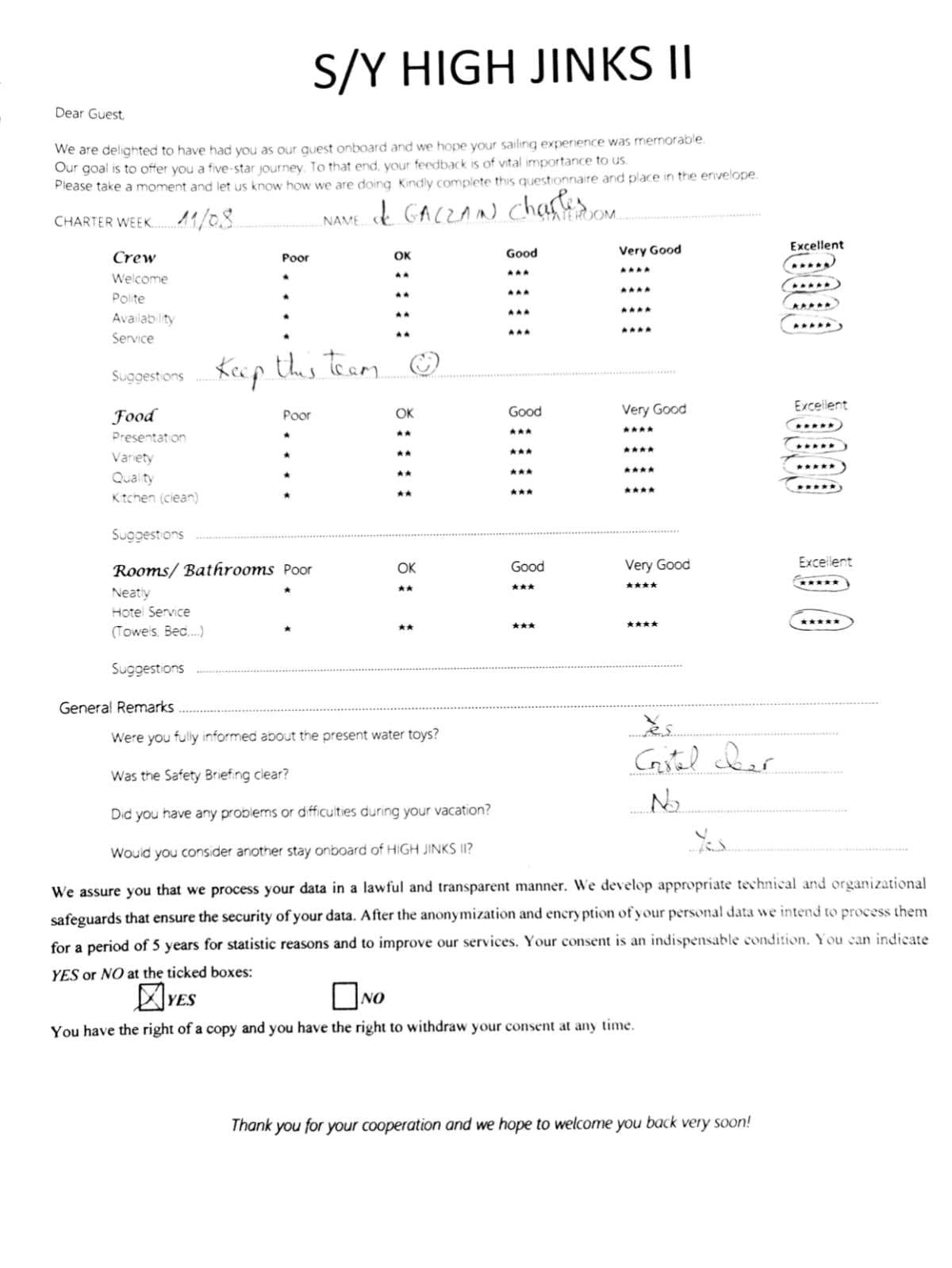 HIGH FIVE guest review