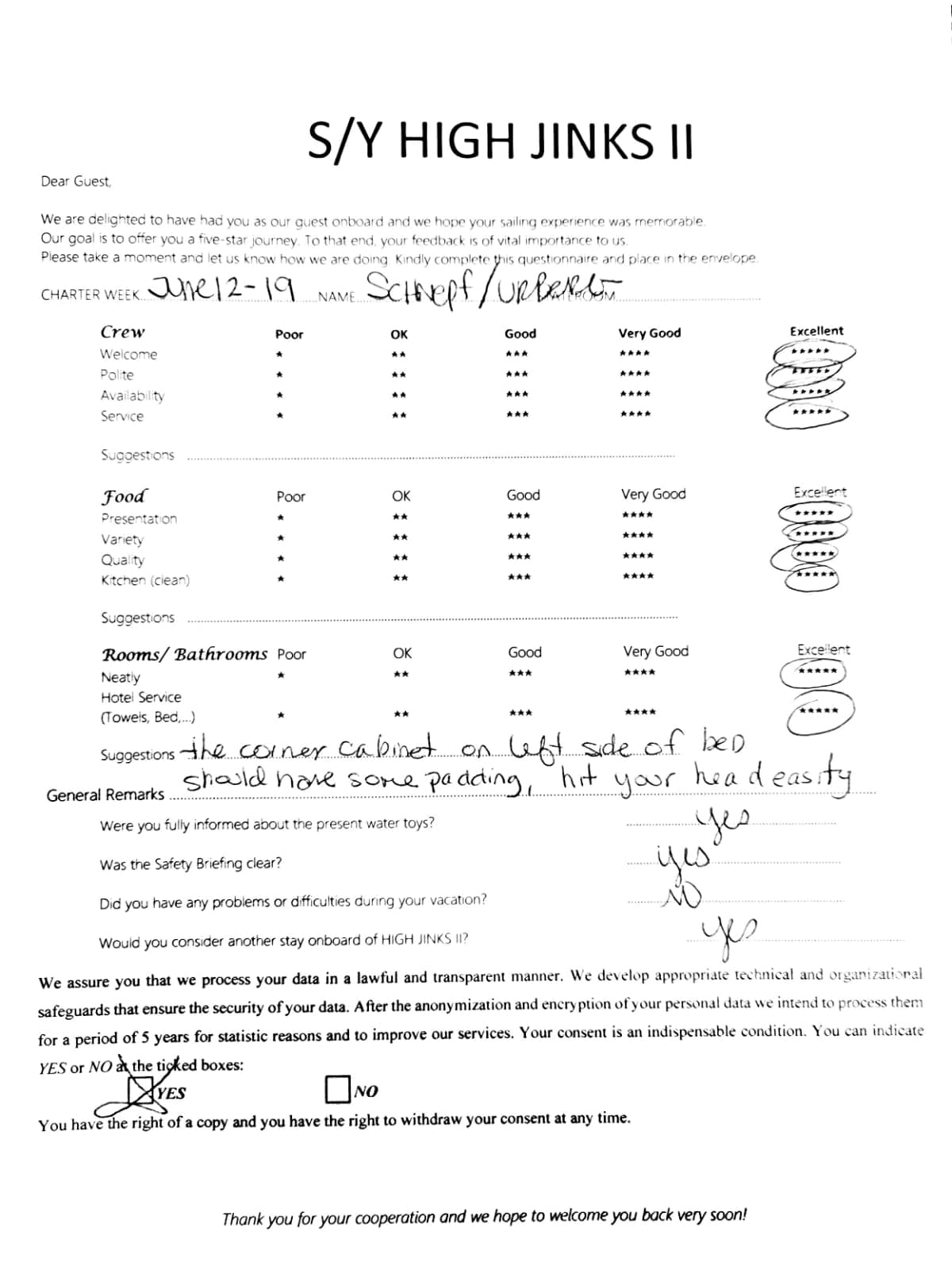HIGH FIVE guest review