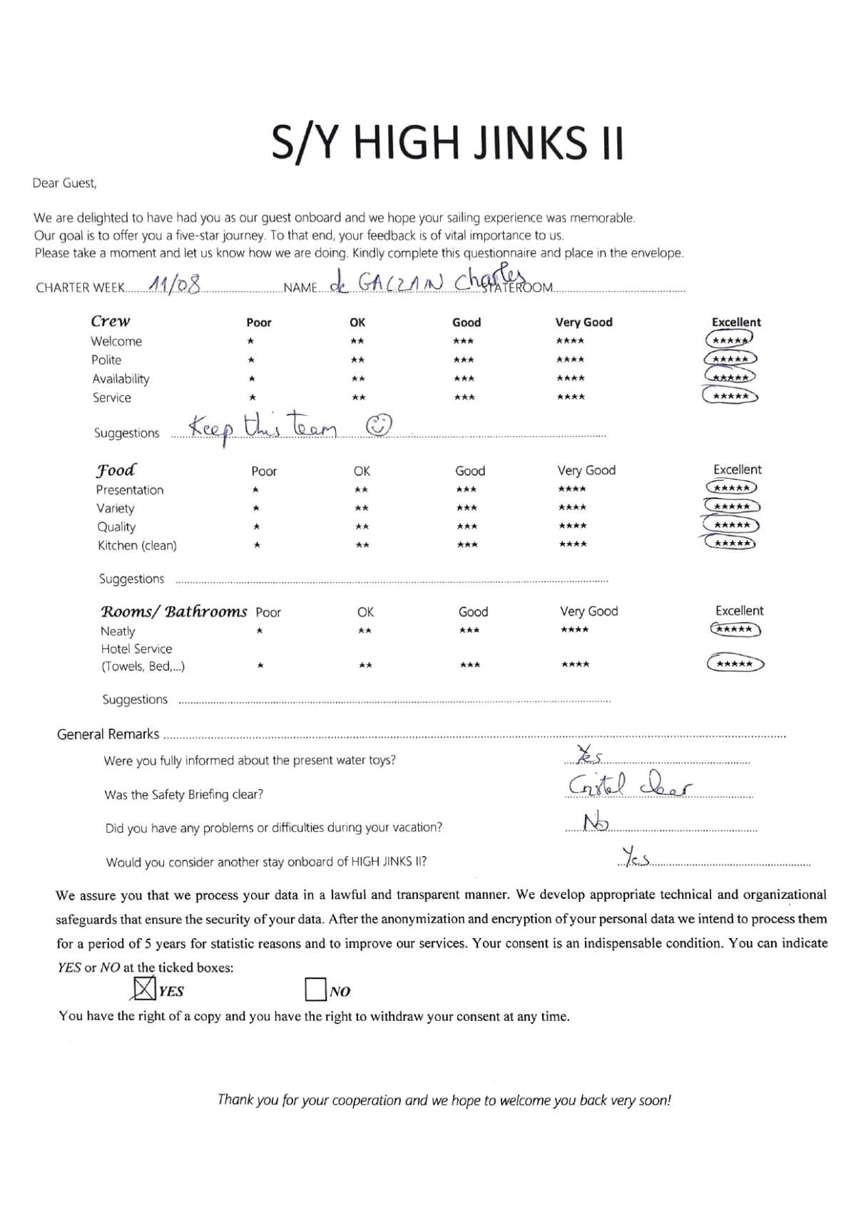 HIGH FIVE guest review