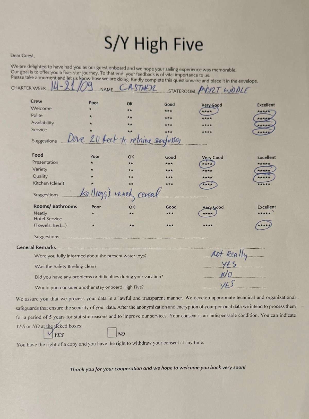 HIGH FIVE guest review