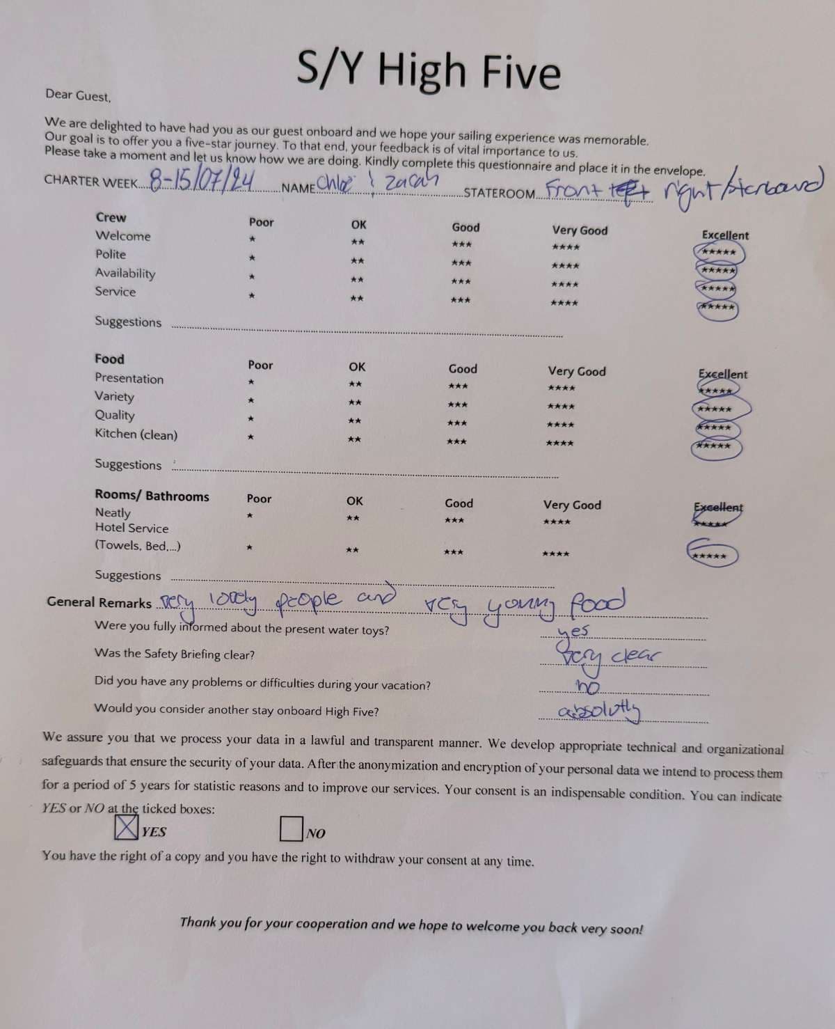 HIGH FIVE guest review