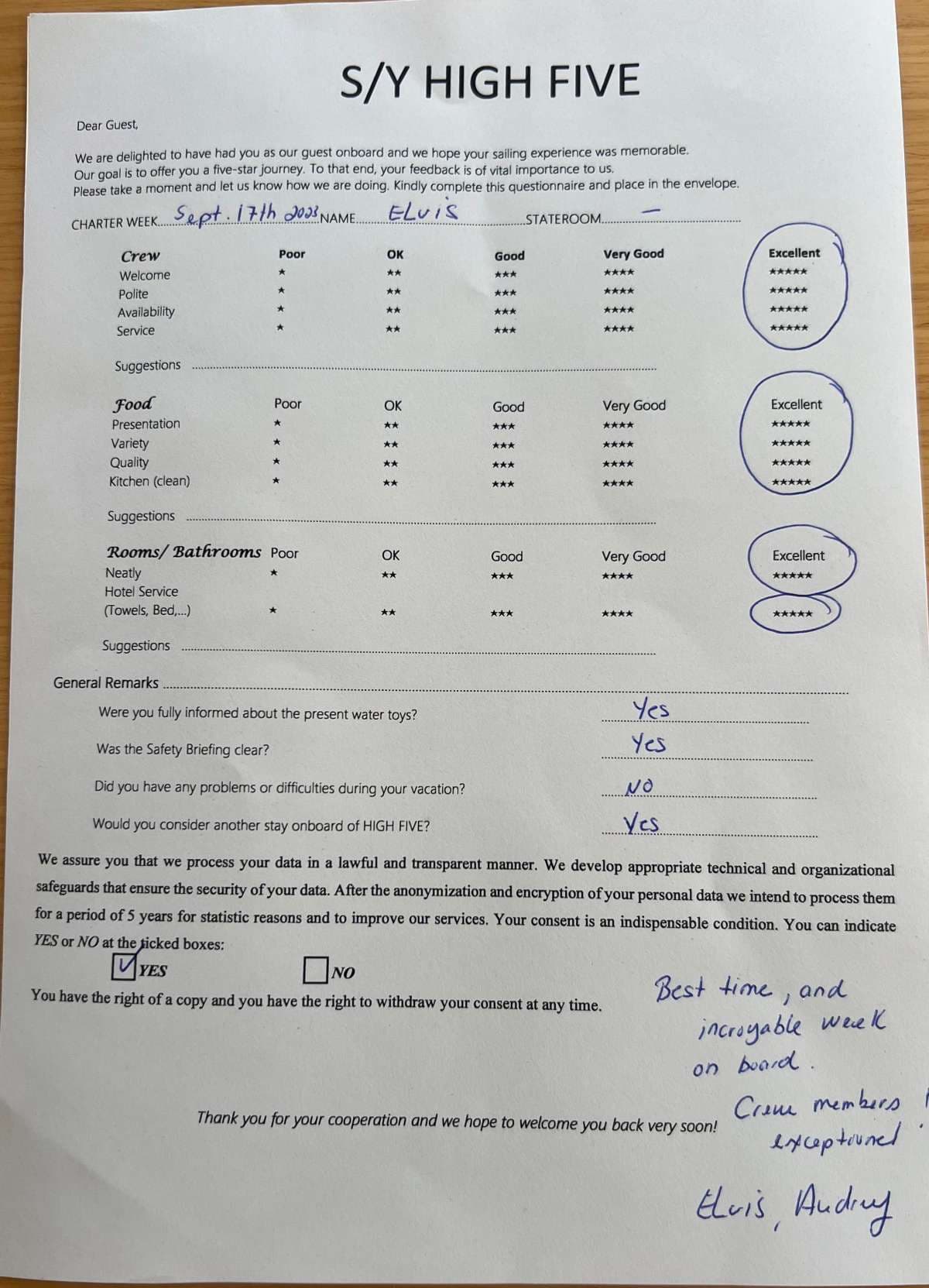 HIGH FIVE guest review