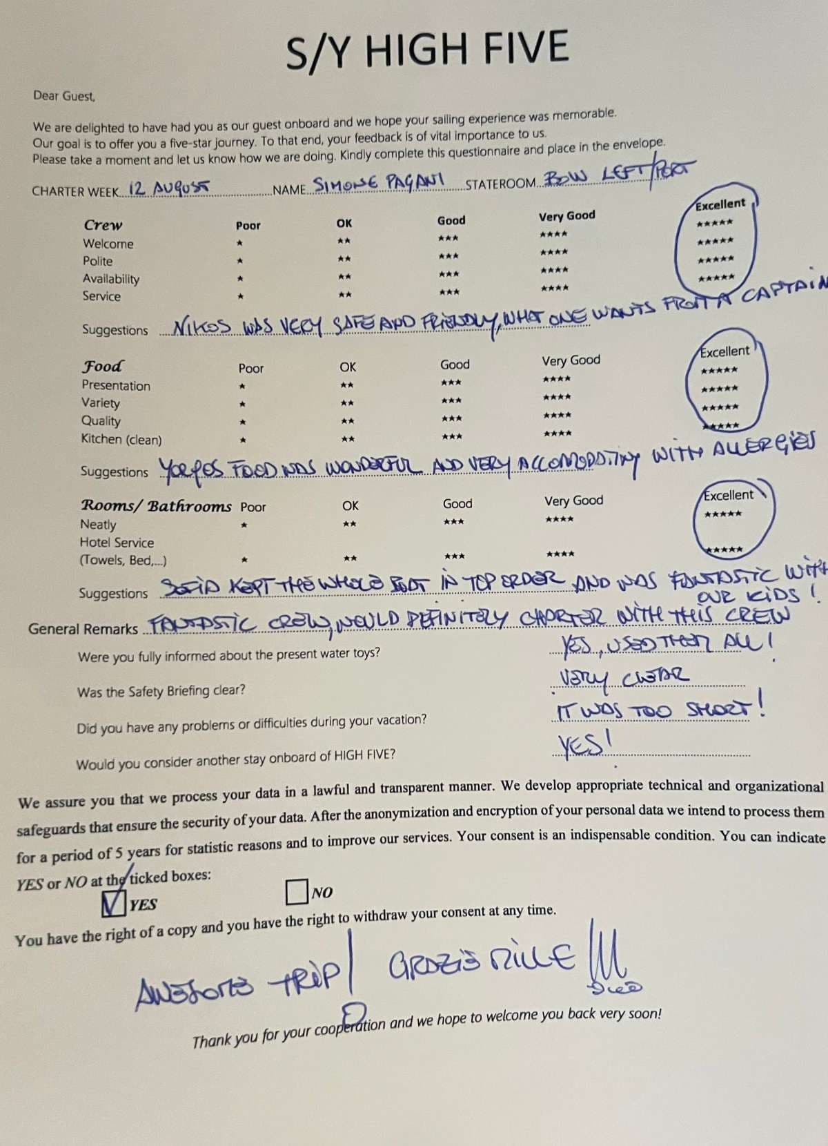 HIGH FIVE guest review