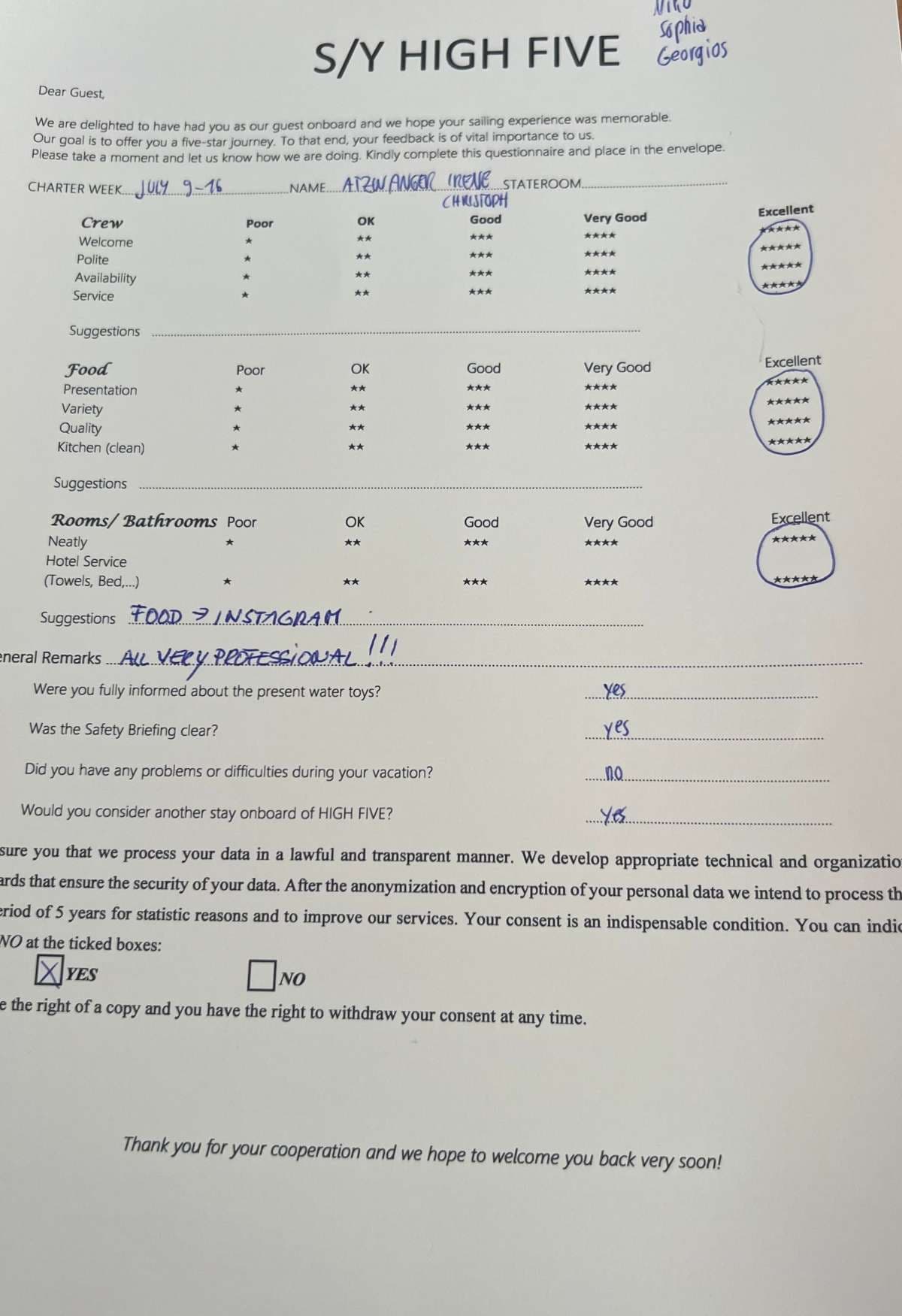 HIGH FIVE guest review