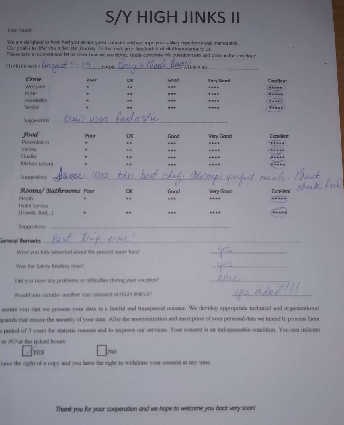 HIGH FIVE guest review