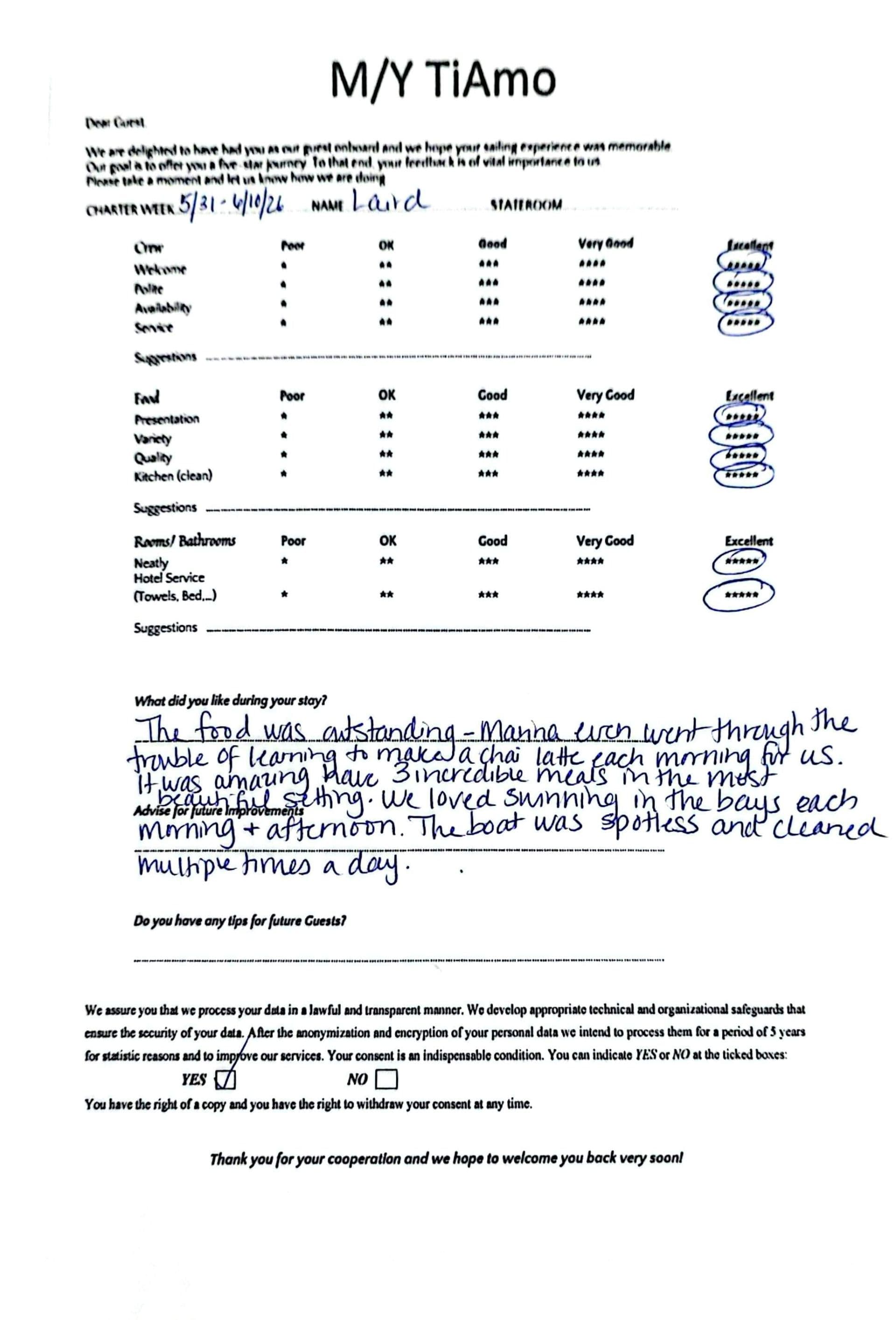 TiAmo guest review