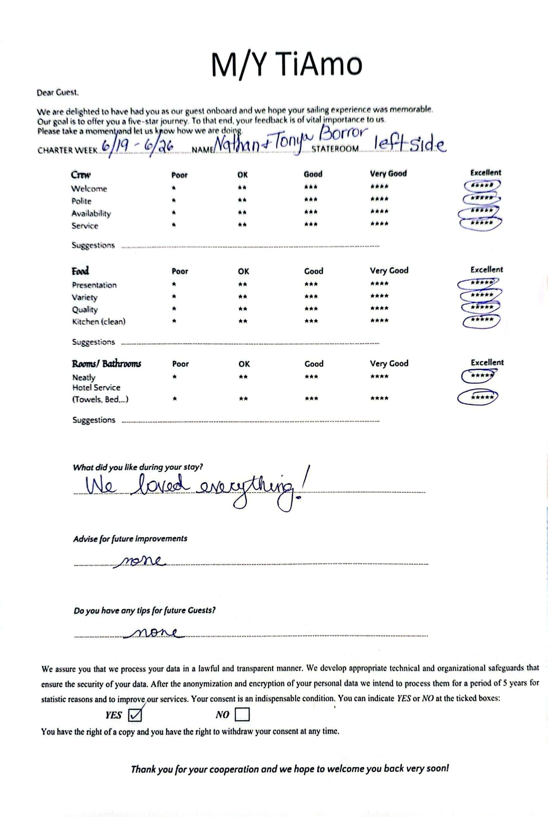 TiAmo guest review