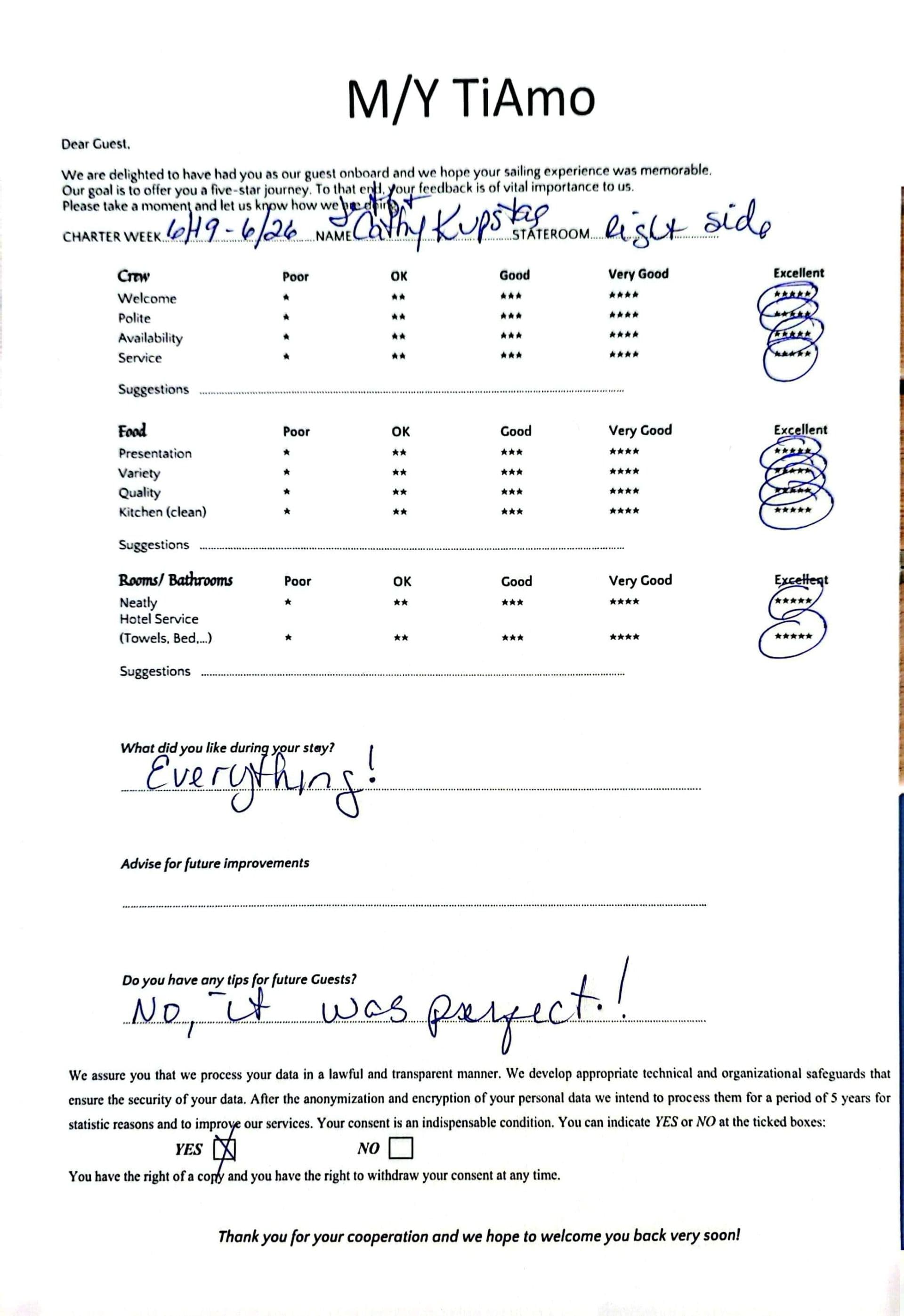 TiAmo guest review