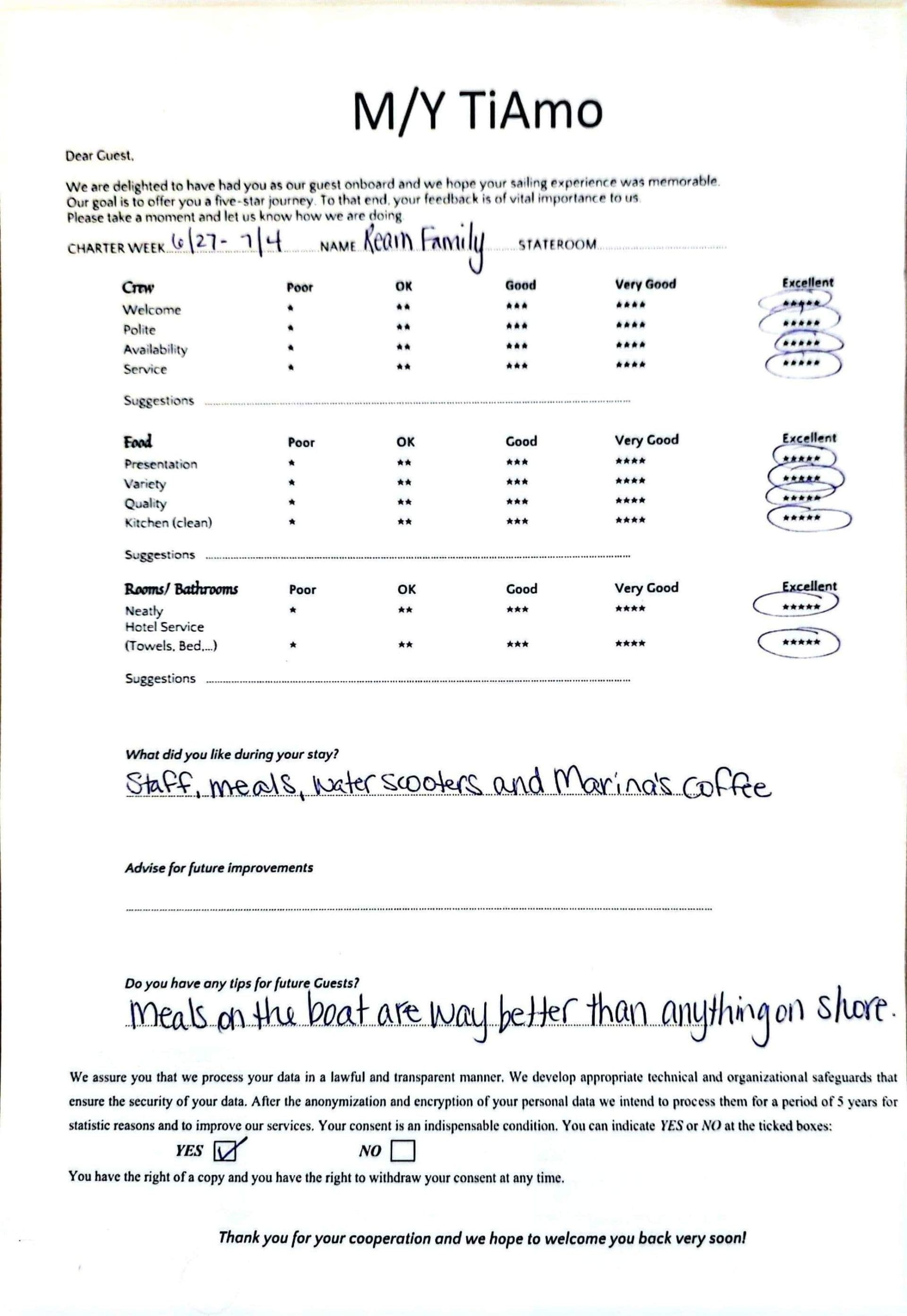 TiAmo guest review