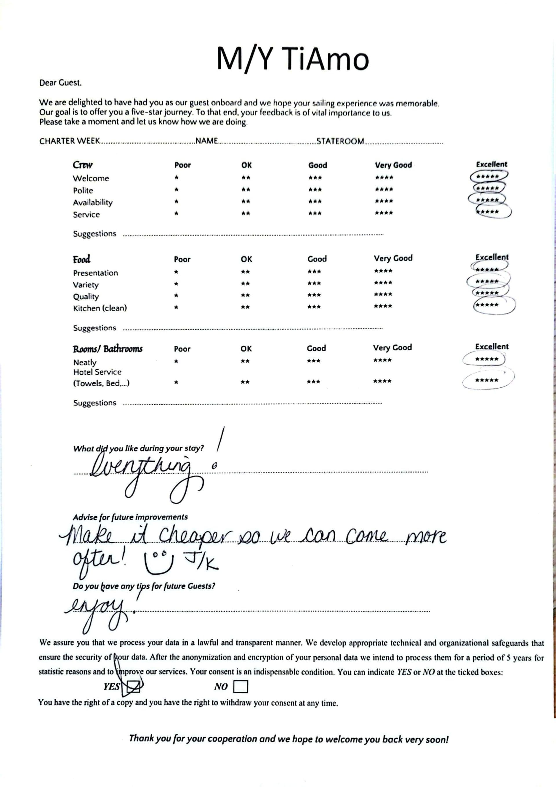 TiAmo guest review
