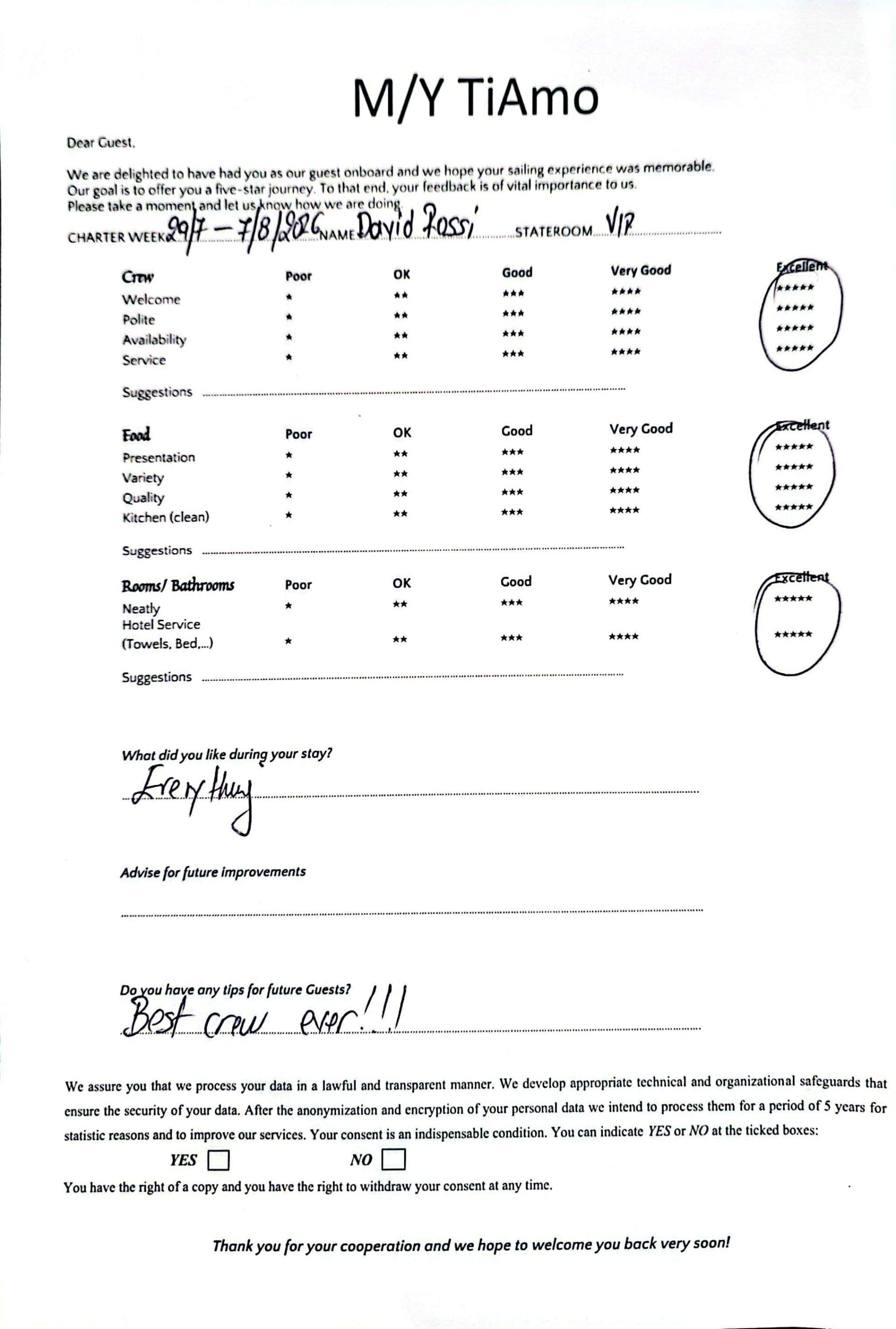 TiAmo guest review