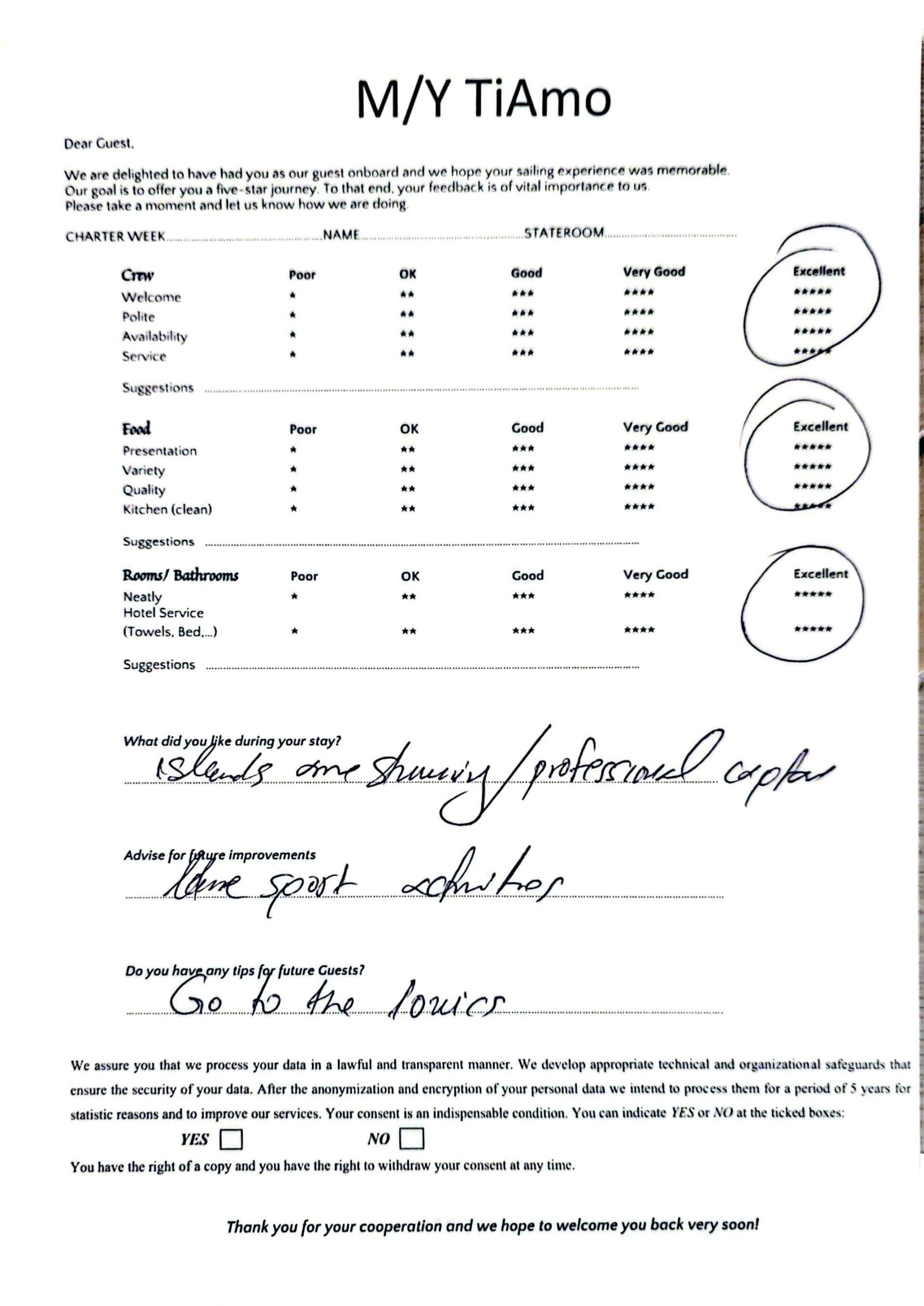 TiAmo guest review