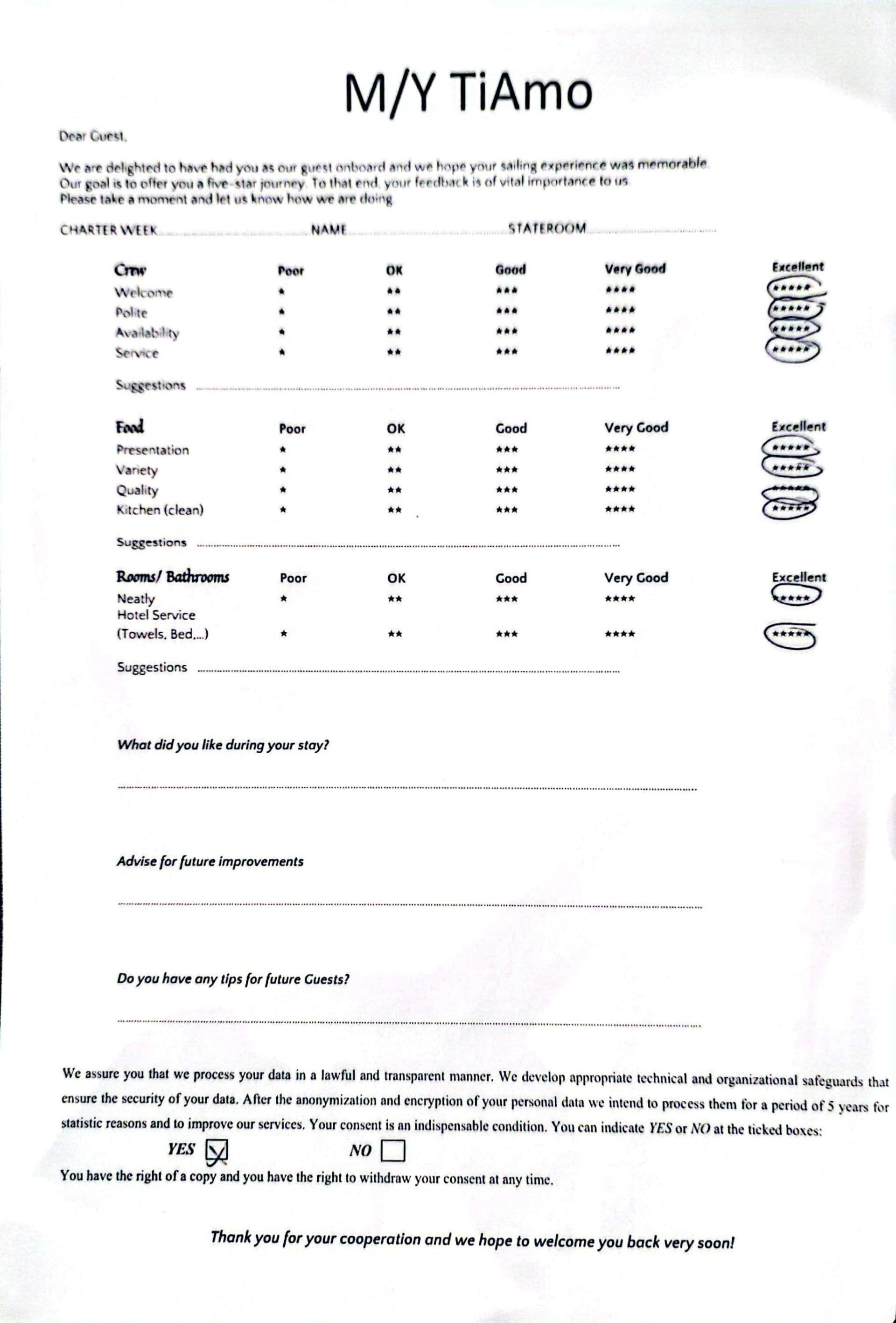 TiAmo guest review
