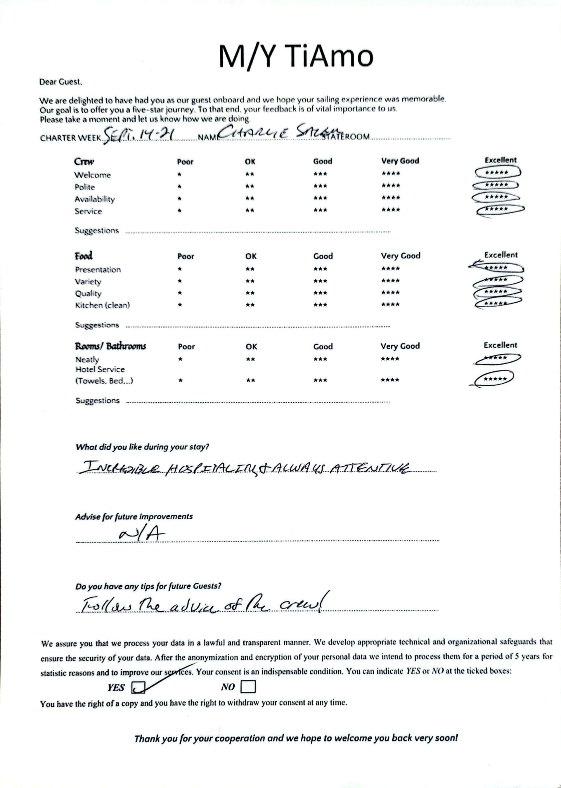 TiAmo guest review