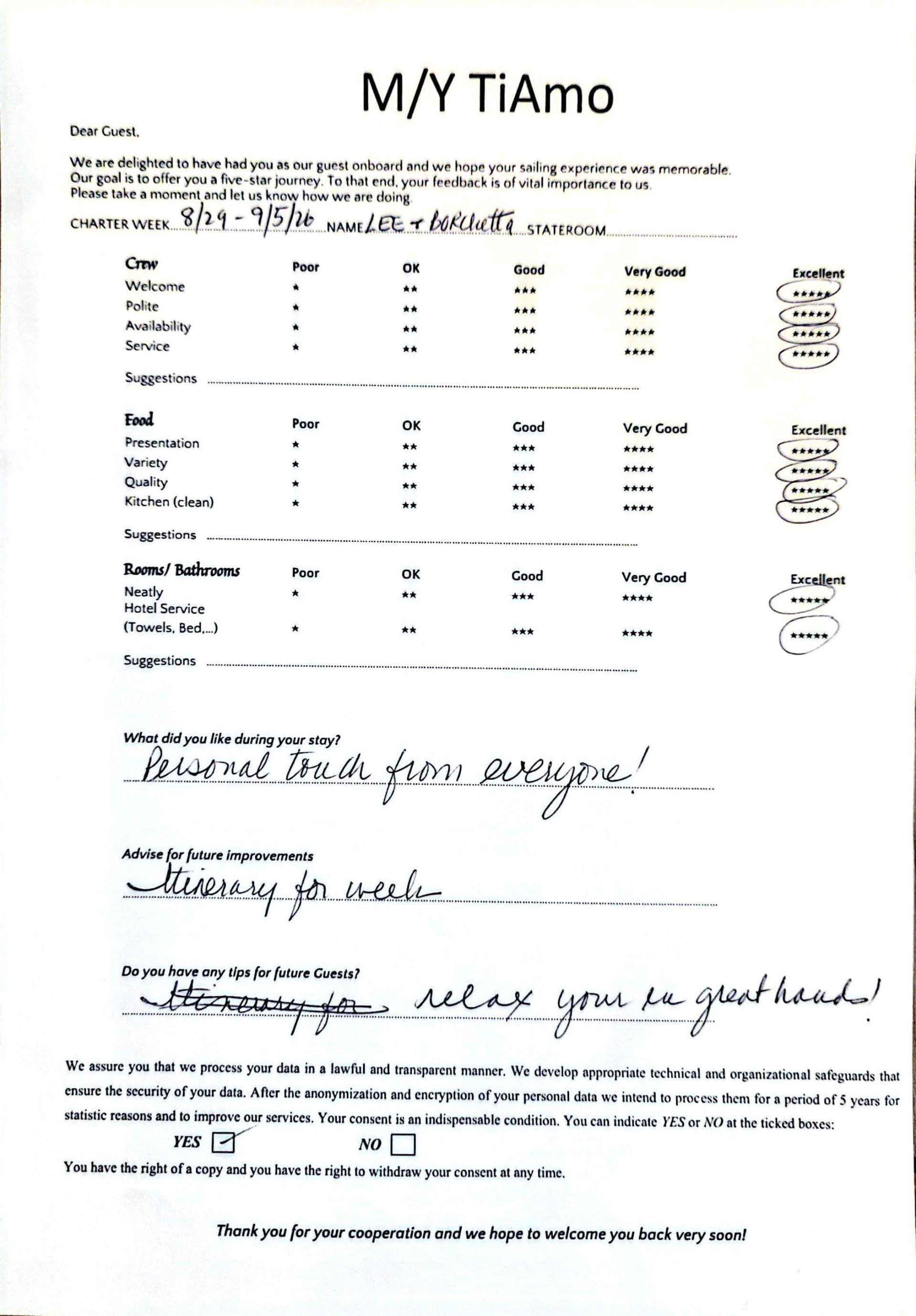 TiAmo guest review