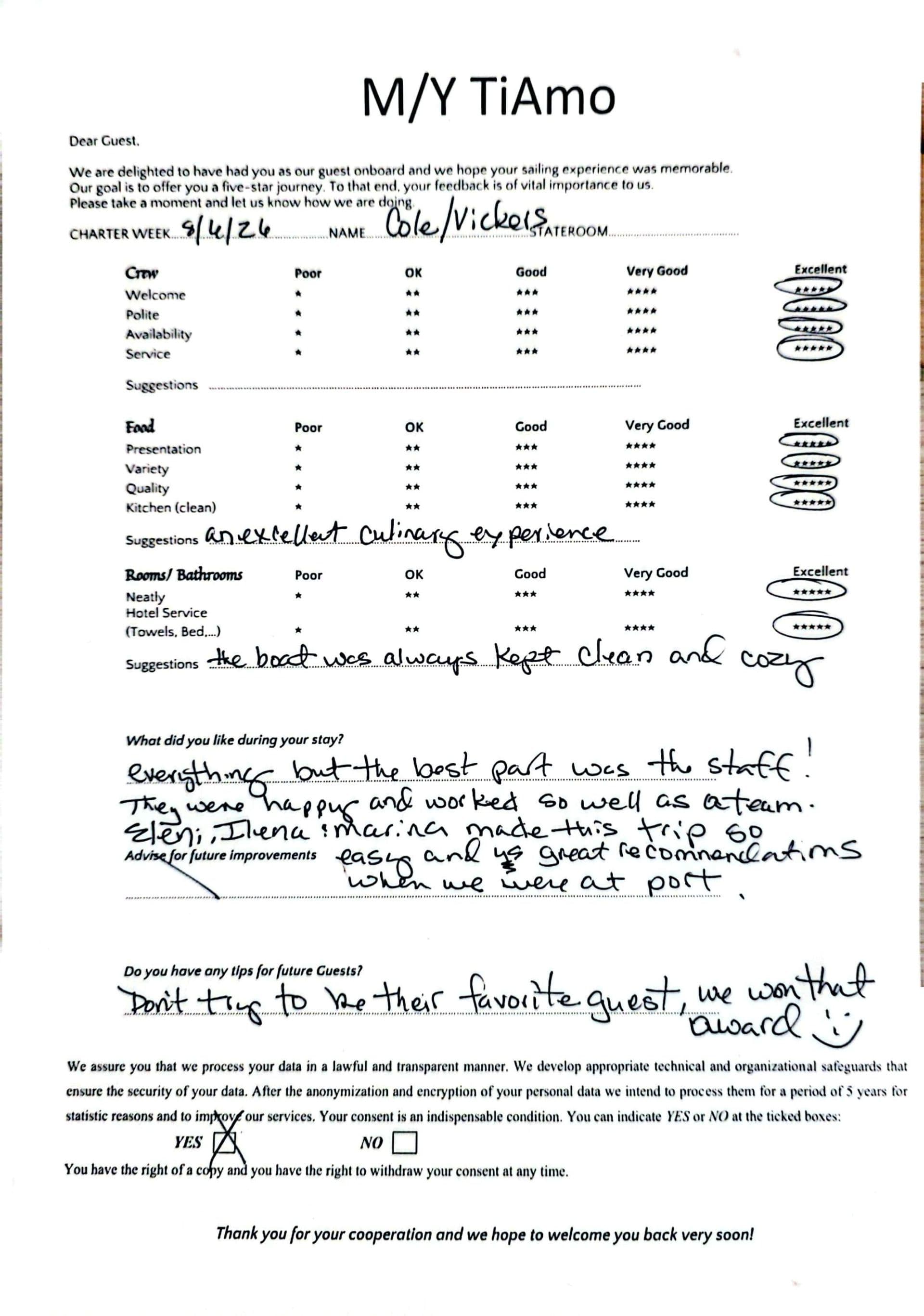 TiAmo guest review