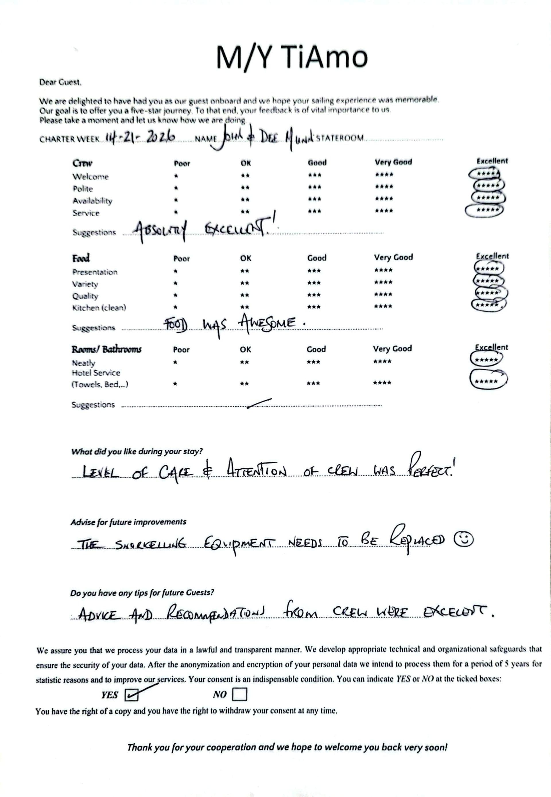 TiAmo guest review