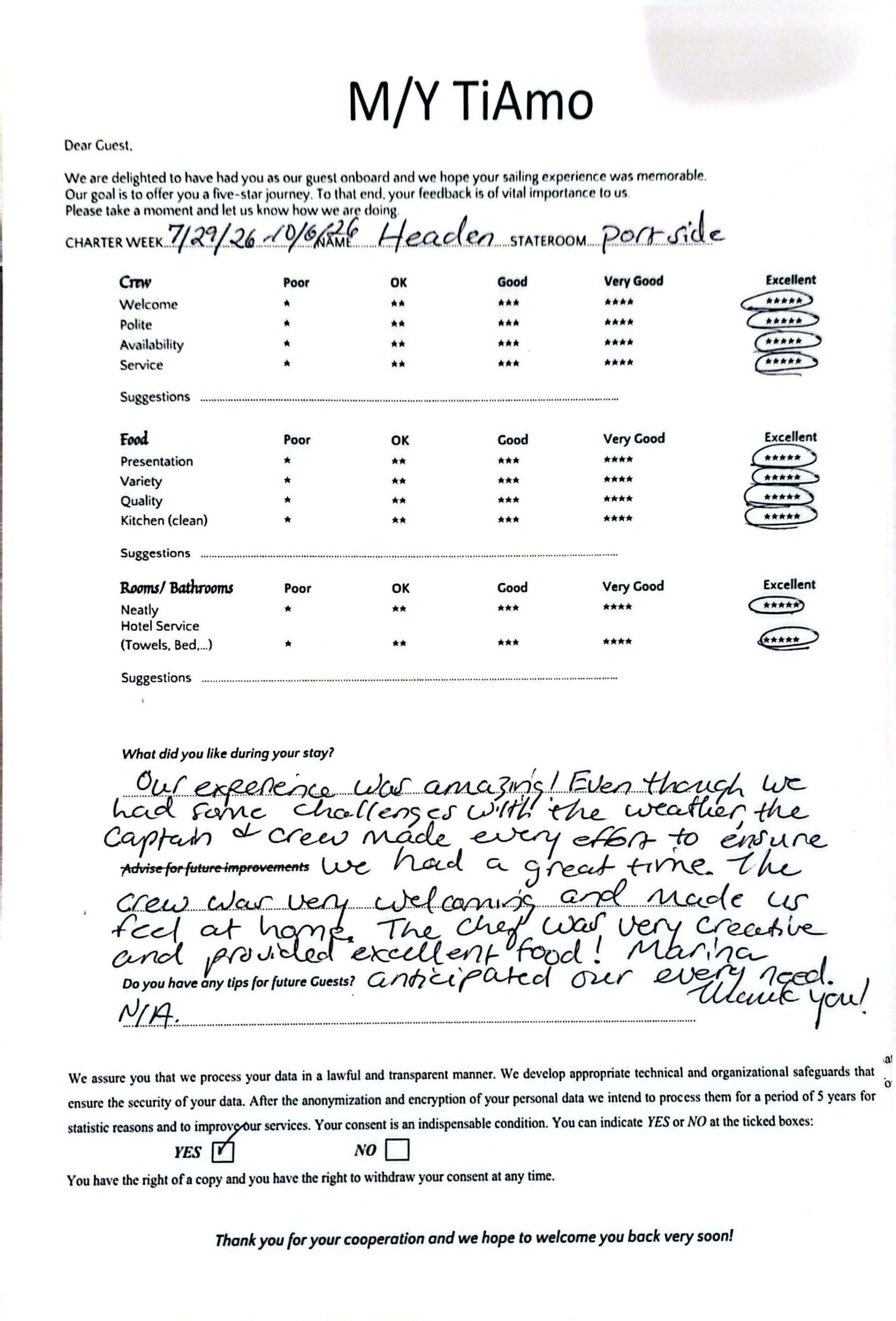 TiAmo guest review