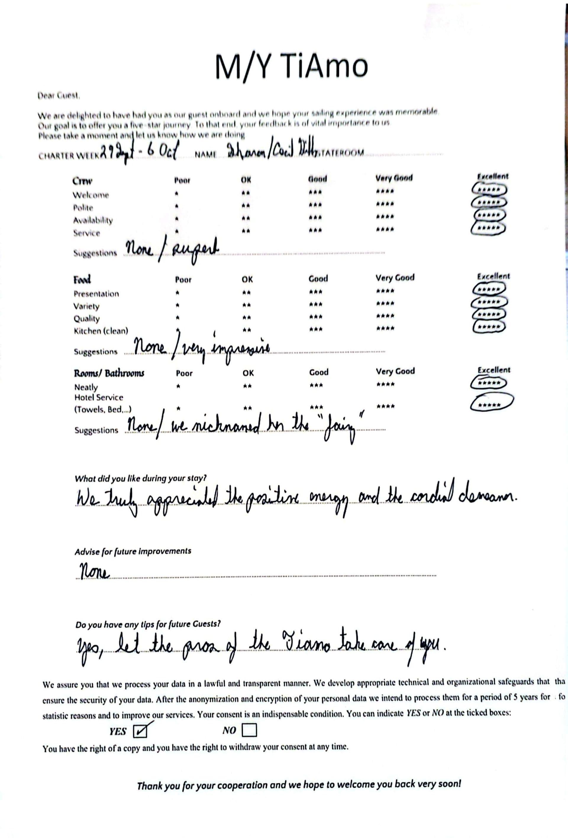 TiAmo guest review