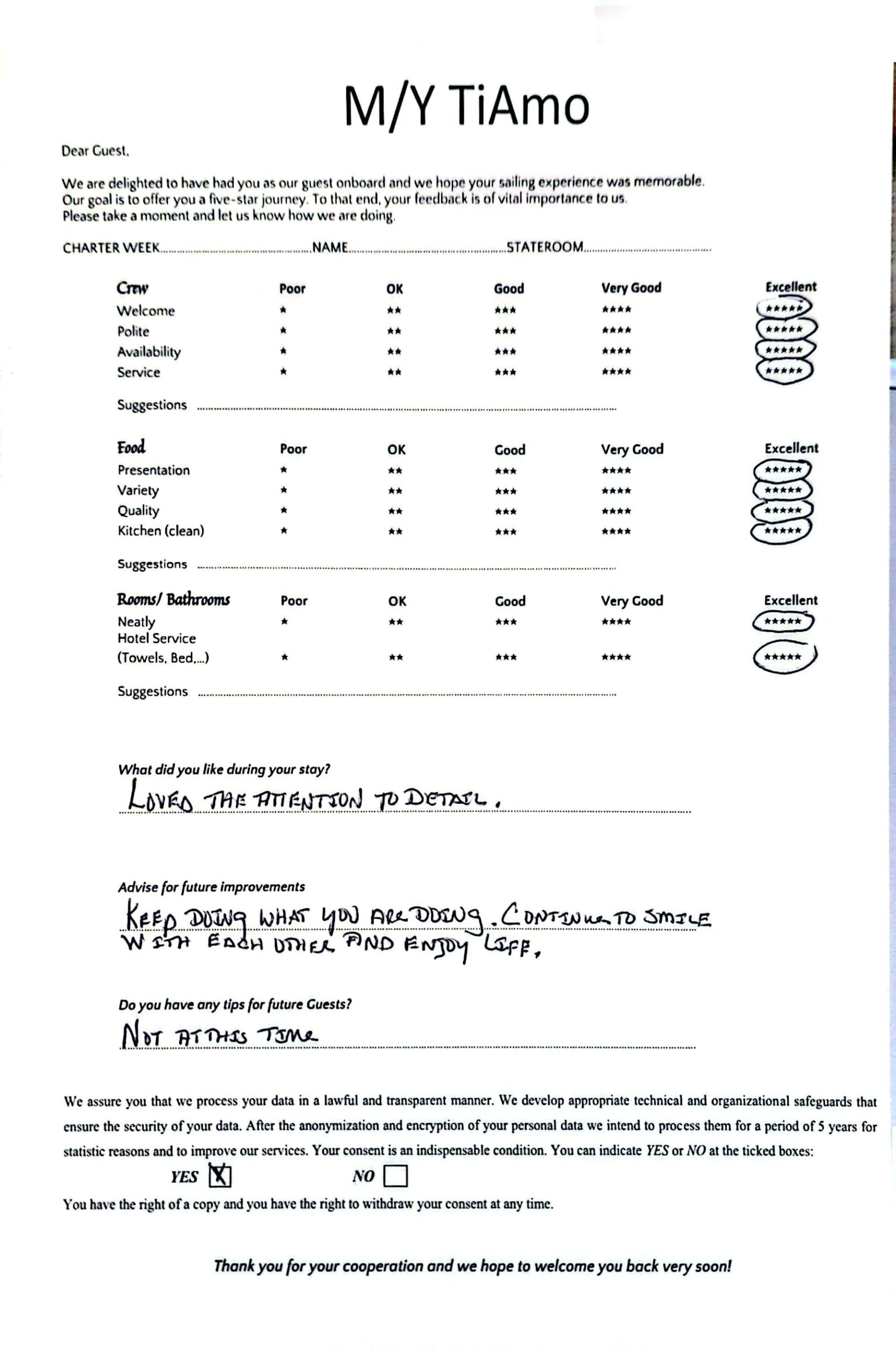 TiAmo guest review