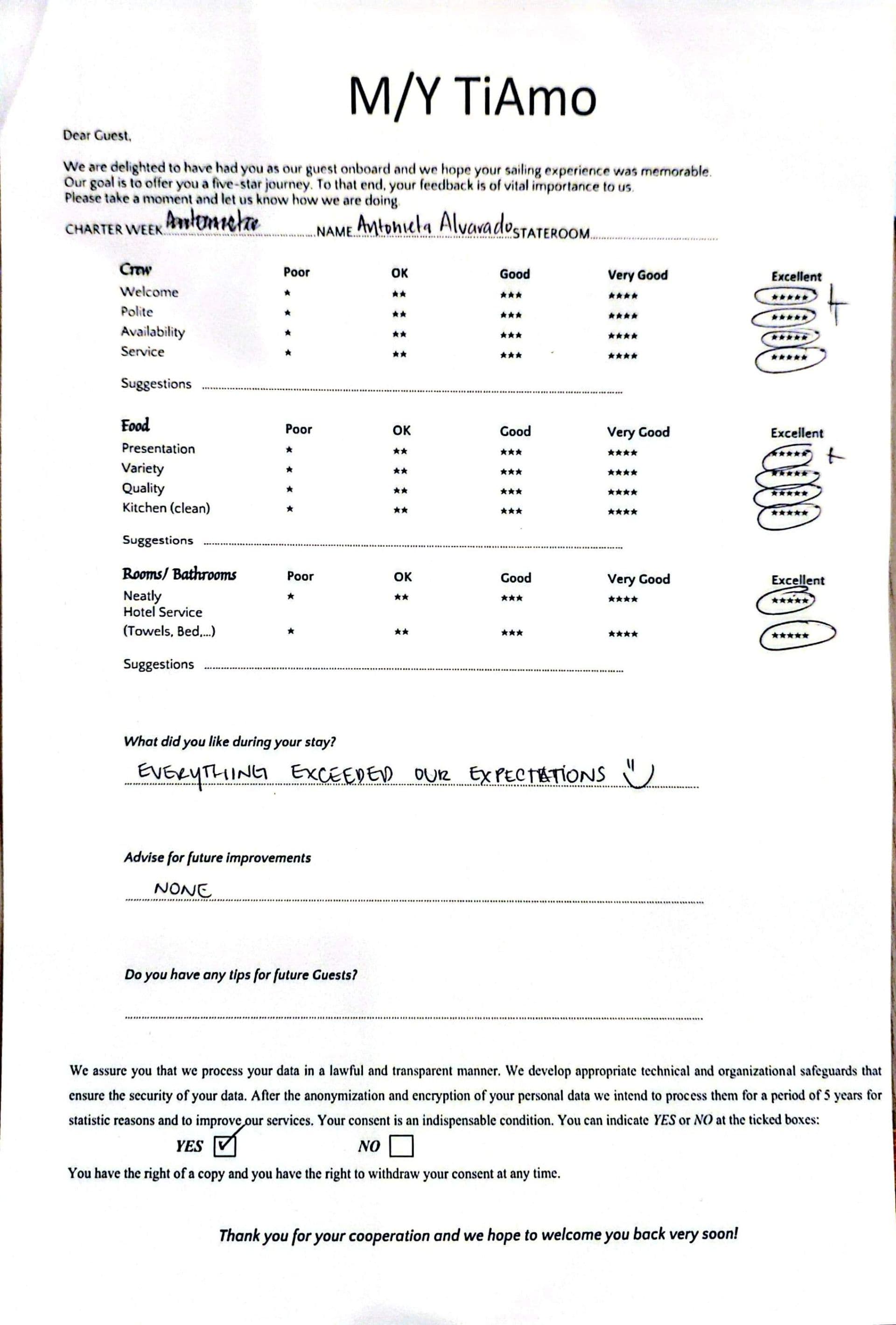 TiAmo guest review