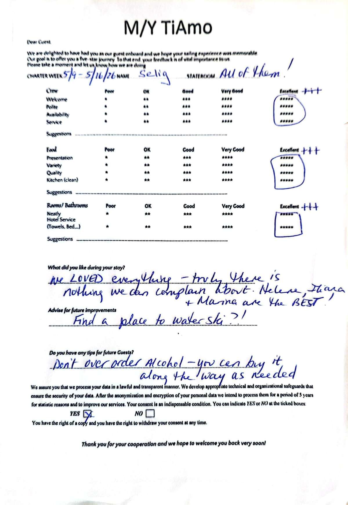 TiAmo guest review
