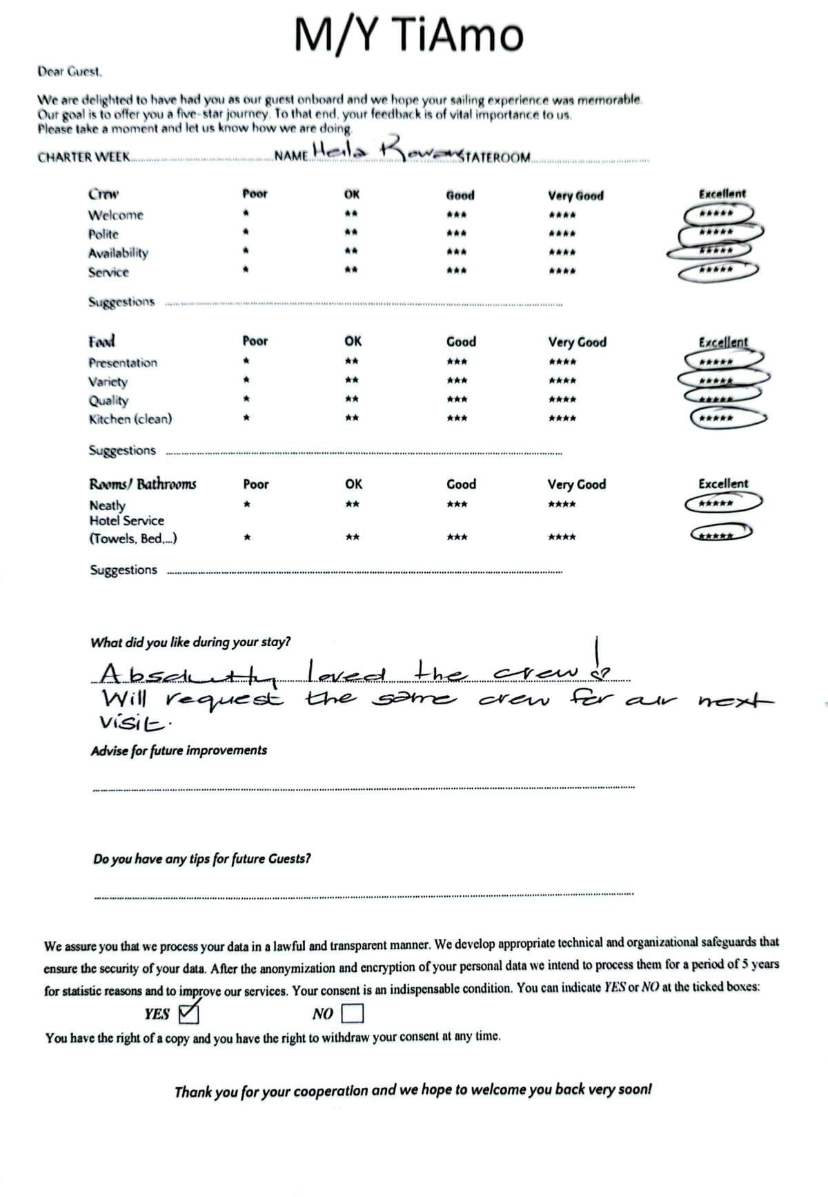 TiAmo guest review