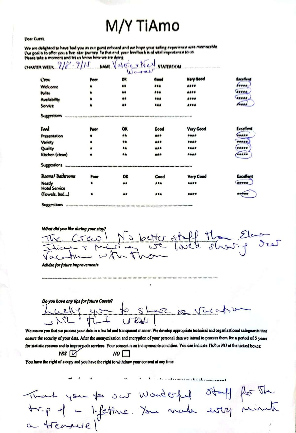 TiAmo guest review