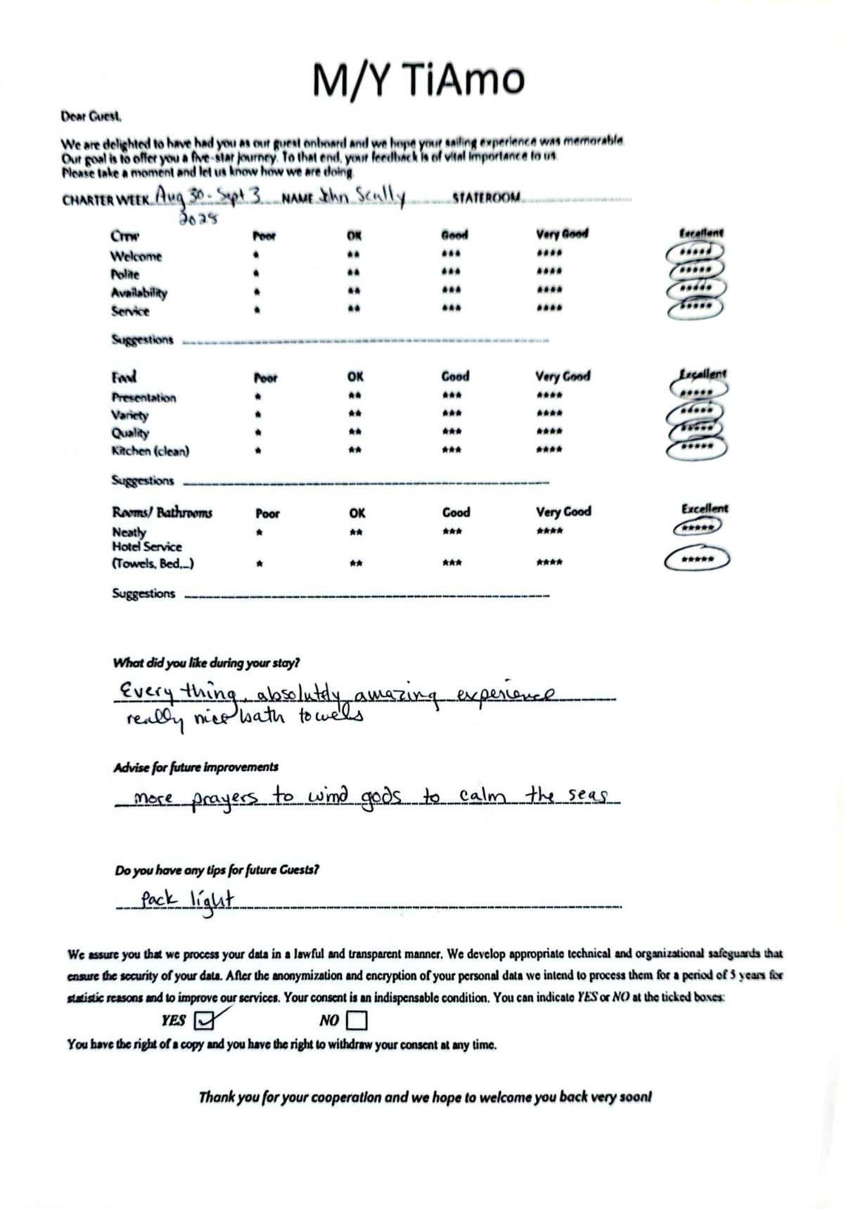 TiAmo guest review