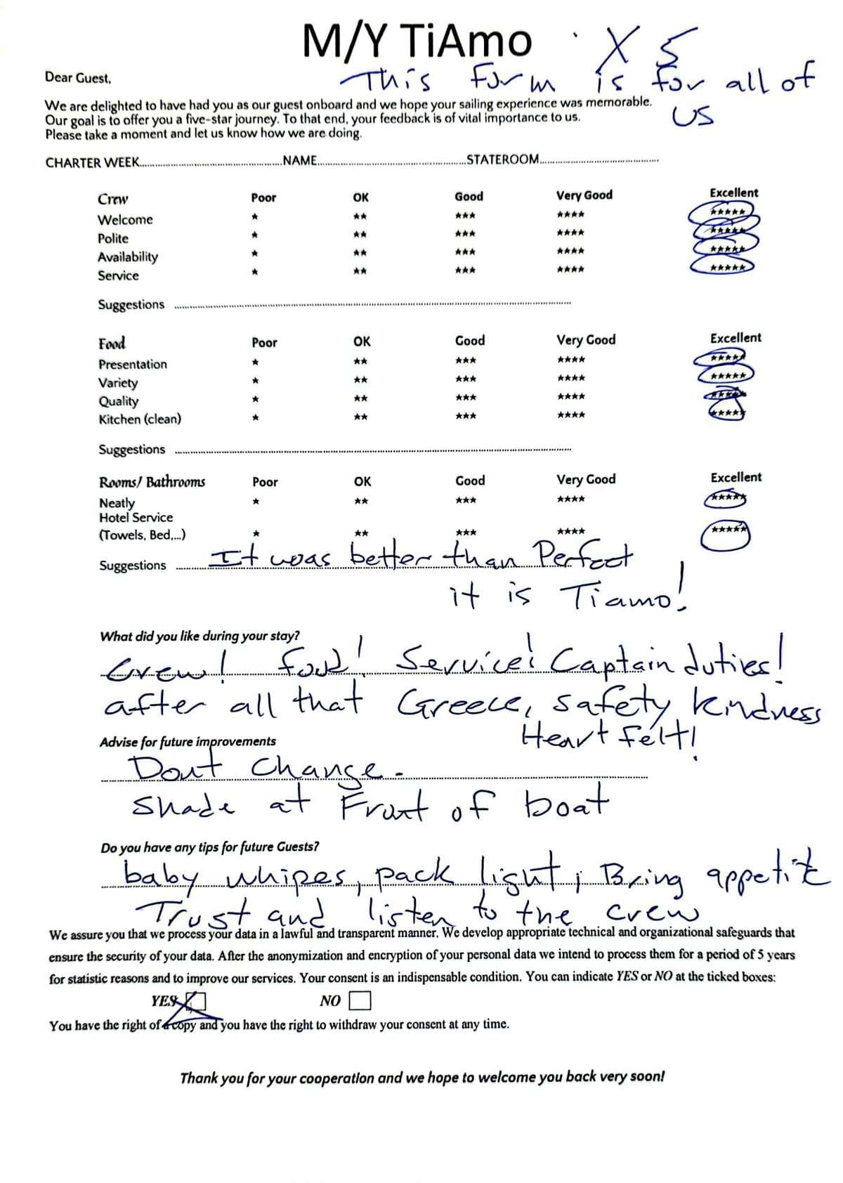 TiAmo guest review