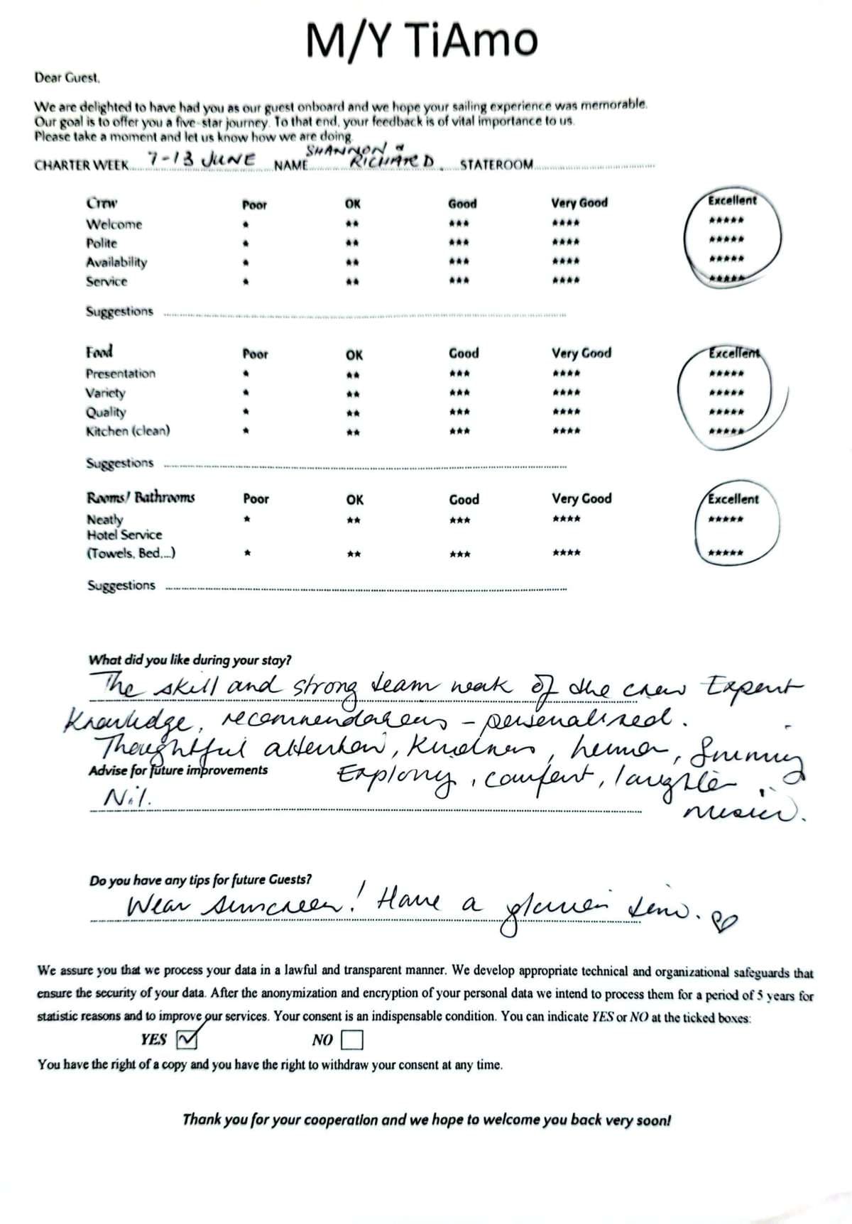 TiAmo guest review
