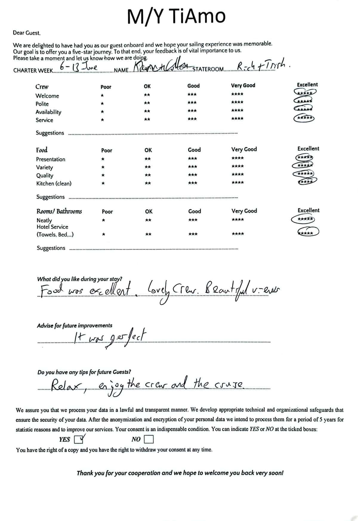 TiAmo guest review